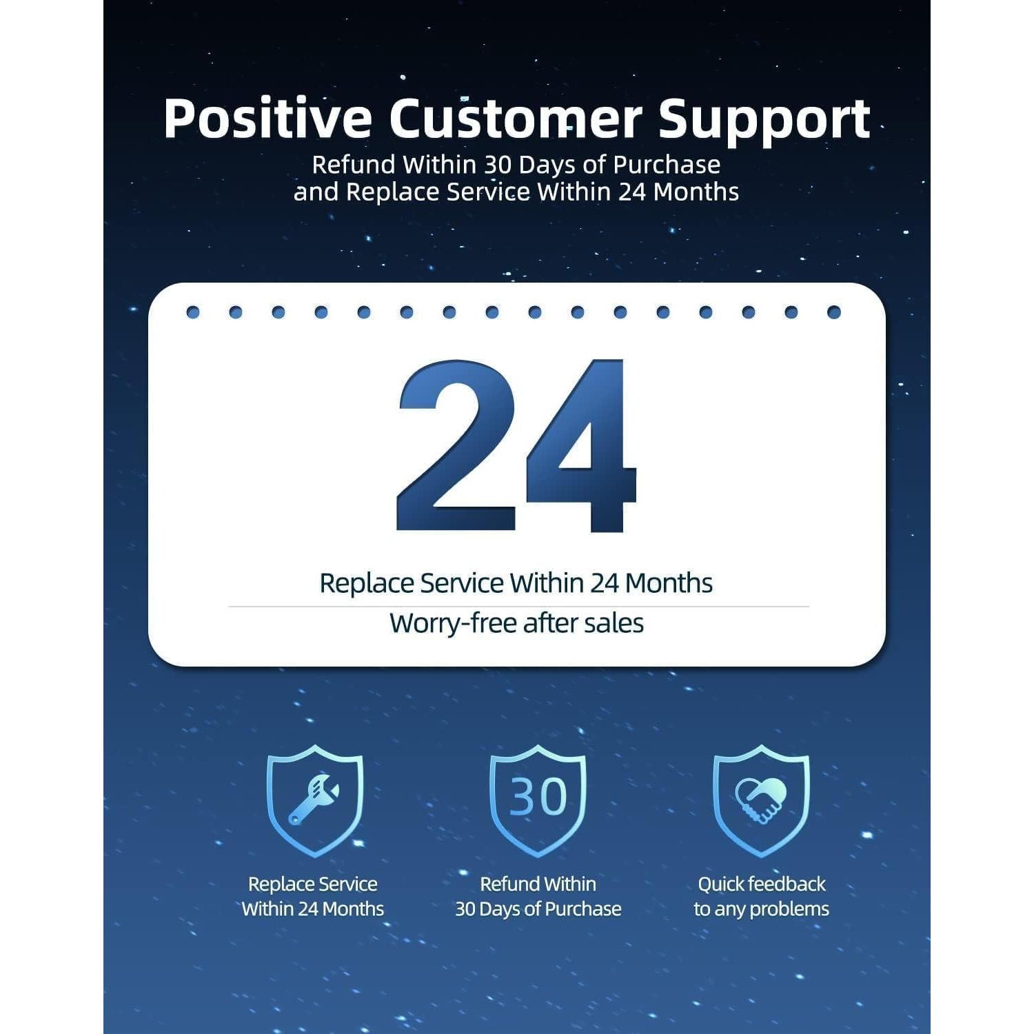 Cargador HP 65W USB C SM65CS-01 para Laptop y Chromebook