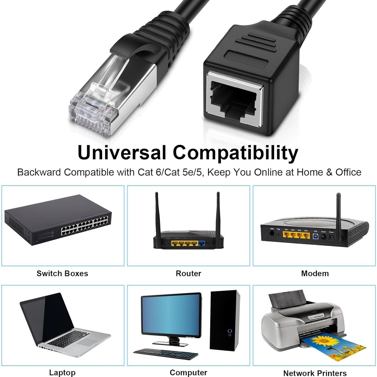 Cable de Extensión Ethernet iGreely RJ45 Cat6 Macho a Hembra 30cm