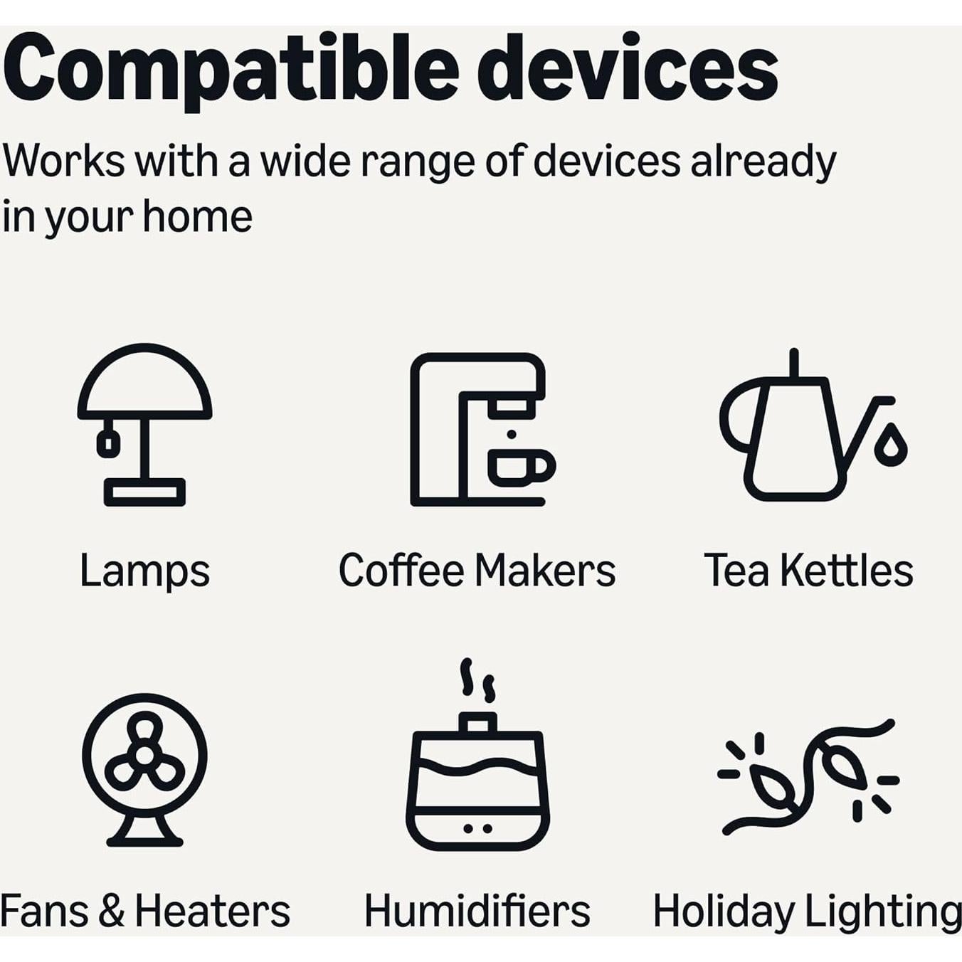 Enchufe Inteligente Amazon Basics, Control Alexa, 1800W, Blanco