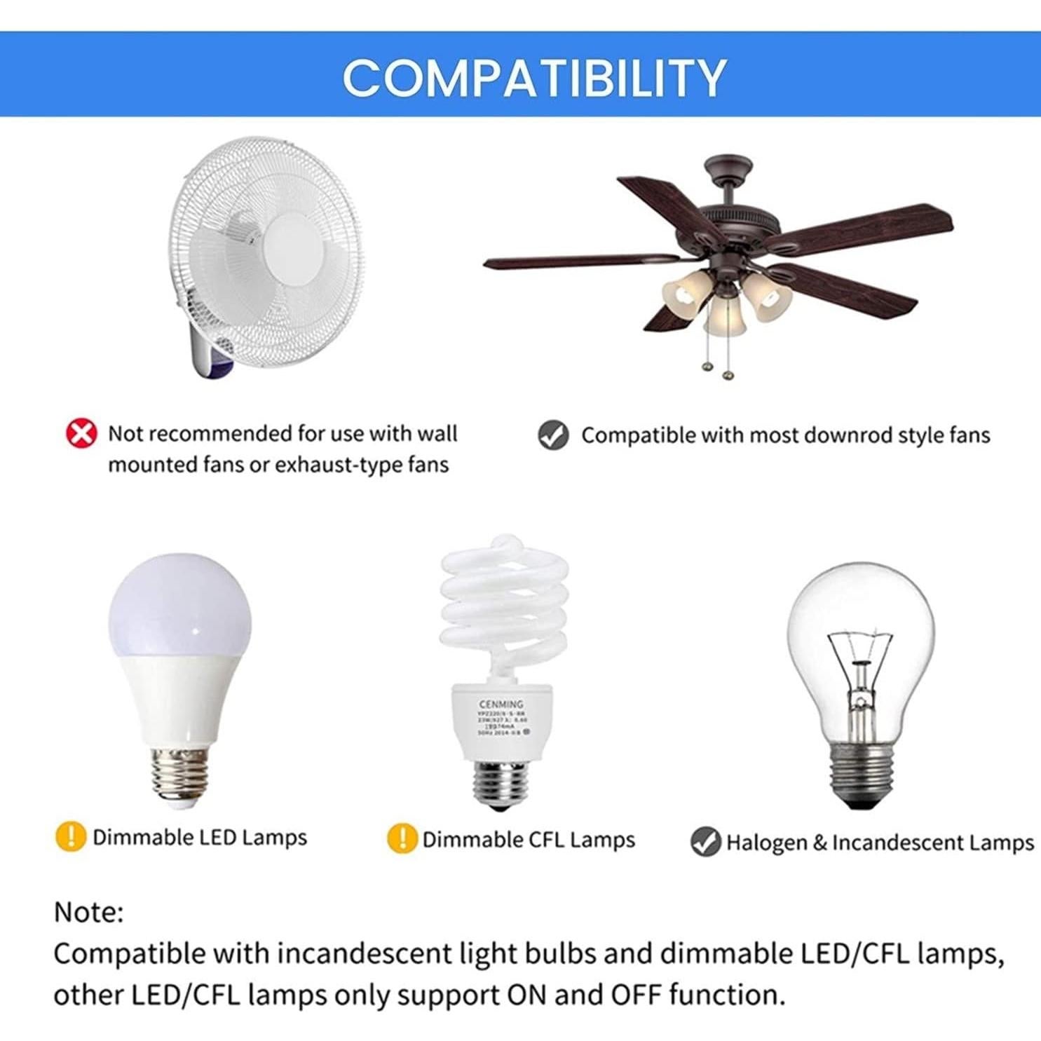 Kit de Control Remoto Universal Nexete 53T para Ventilador de Techo