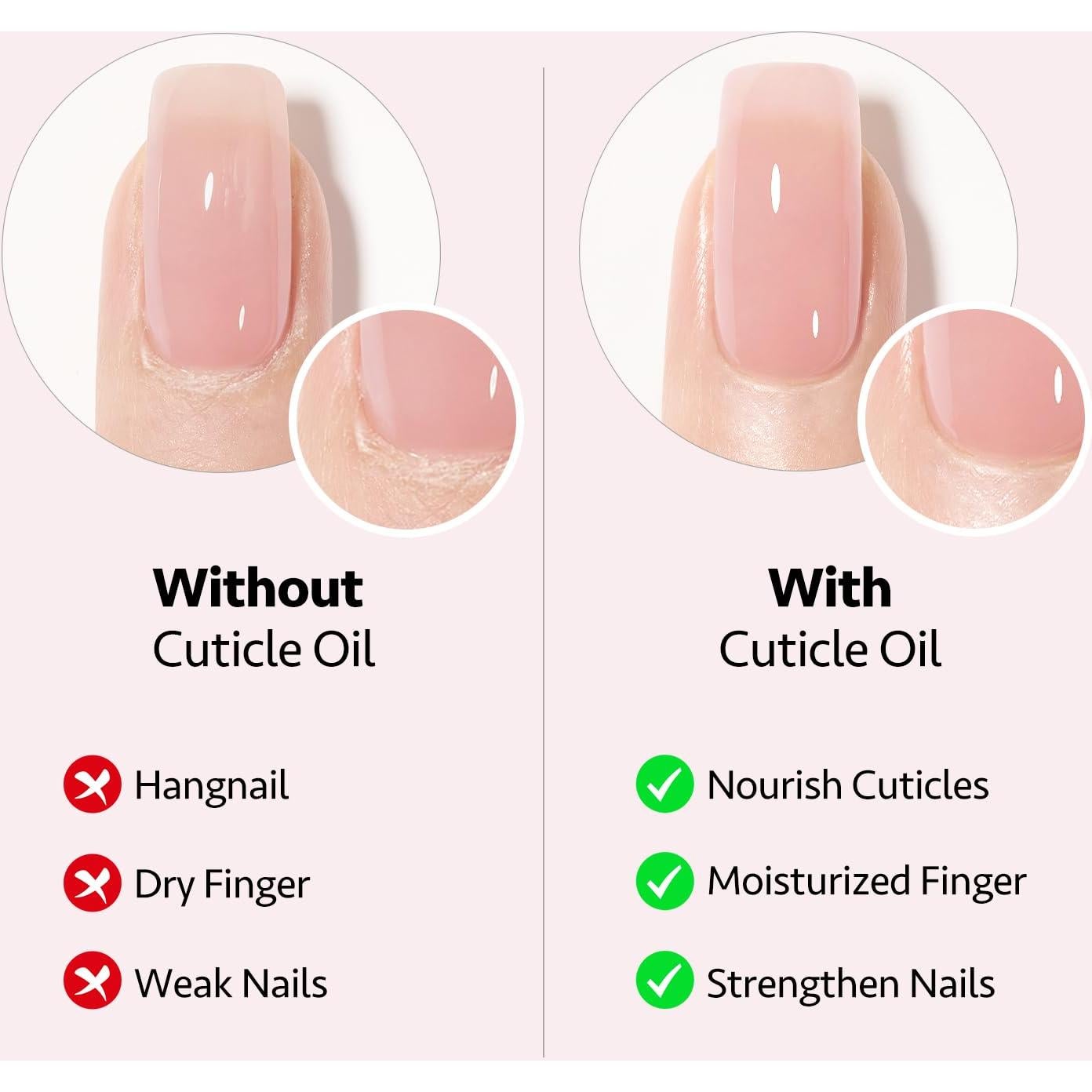 Conjunto de Bolígrafos de Aceite para Cutículas GAOY, 6 Piezas