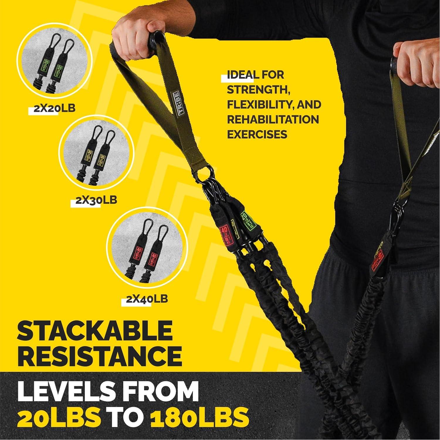 Juego de Bandas de Resistencia Tribe Lifting - 5 Niveles Ajustables