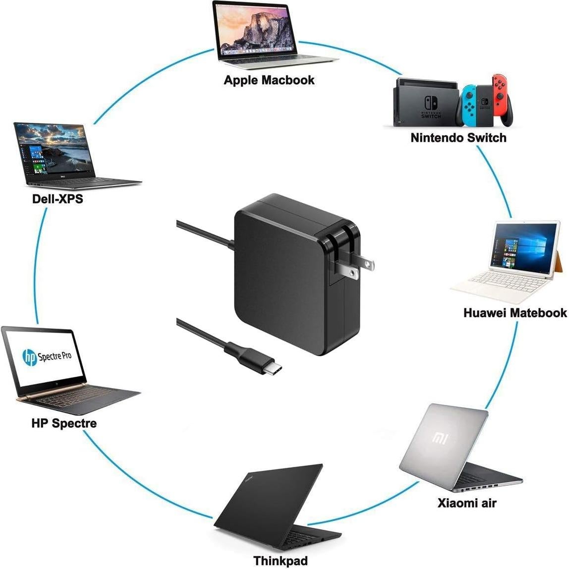 Adaptador de corriente USB C HP 65W para Spectre y Envy