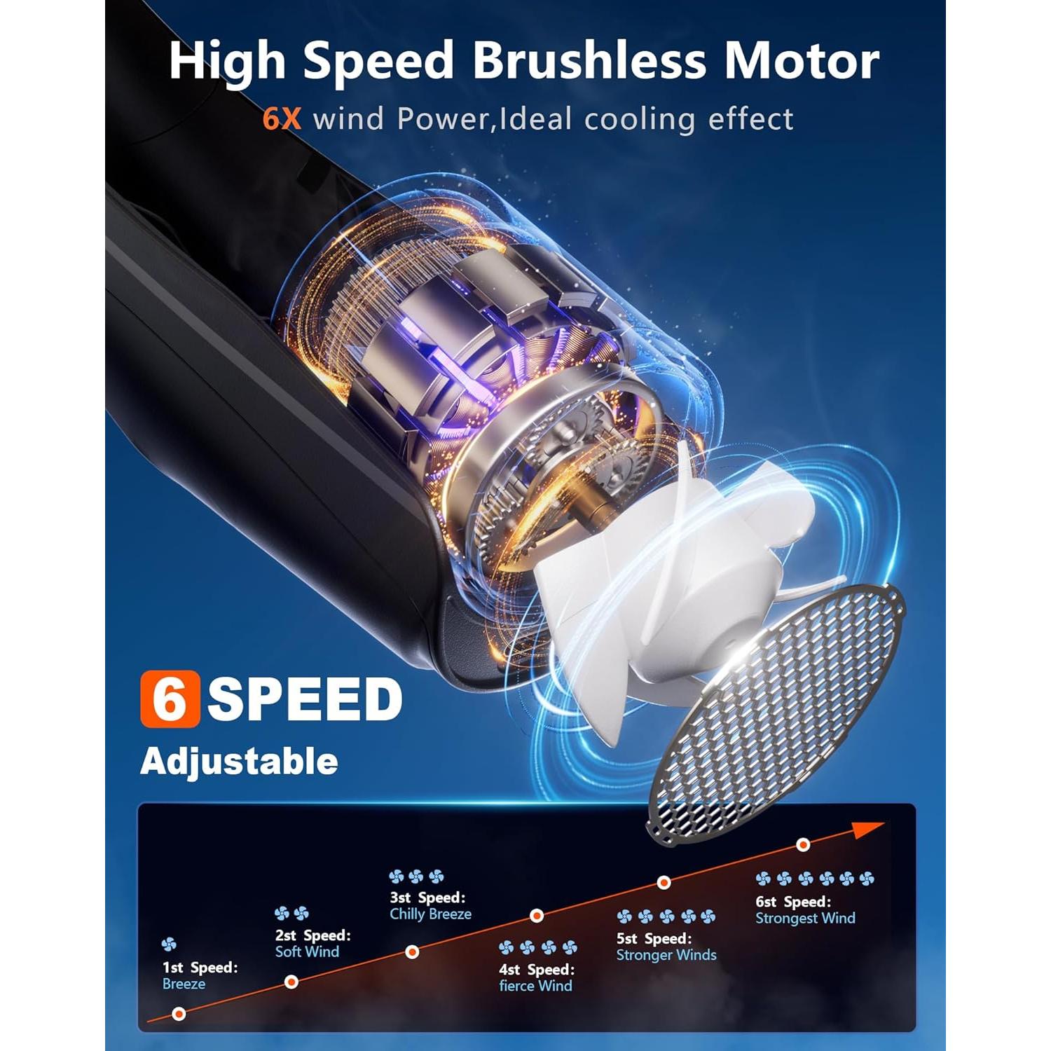 Ventilador de Cuello Portátil ZEEFO Q11 6000mAh 6 Velocidades