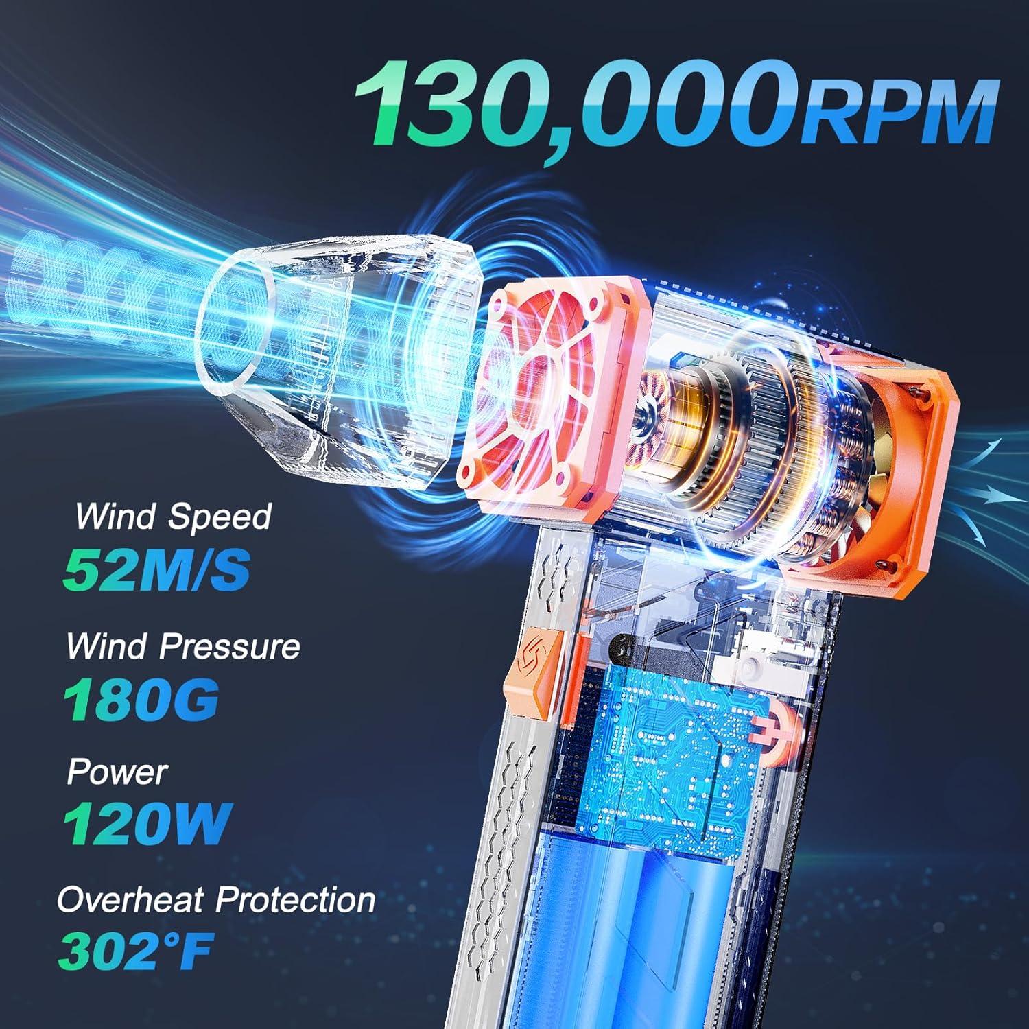 Soplador de Aire Eléctrico Beloving F35-X1 130000RPM Inalámbrico