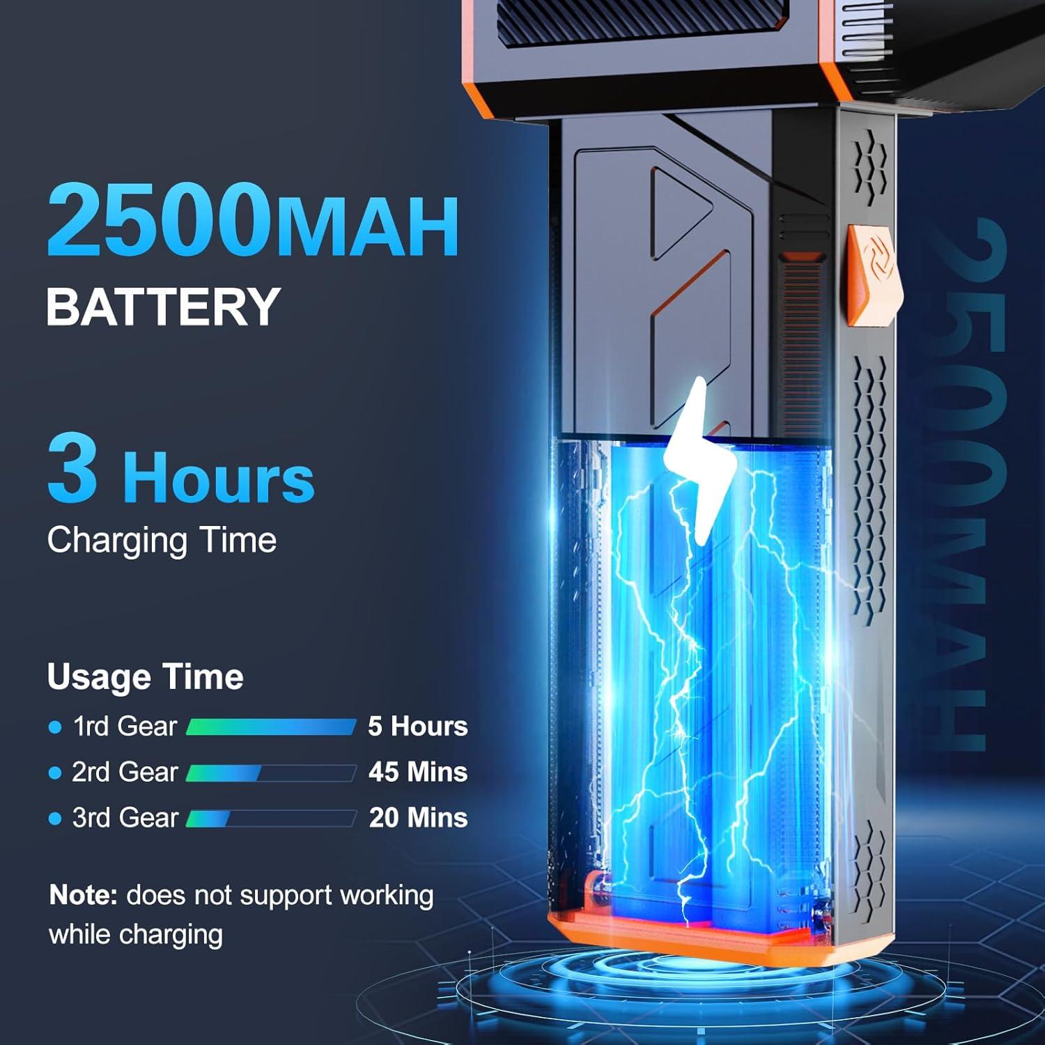 Soplador de Aire Eléctrico Beloving F35-X1 130000RPM Inalámbrico