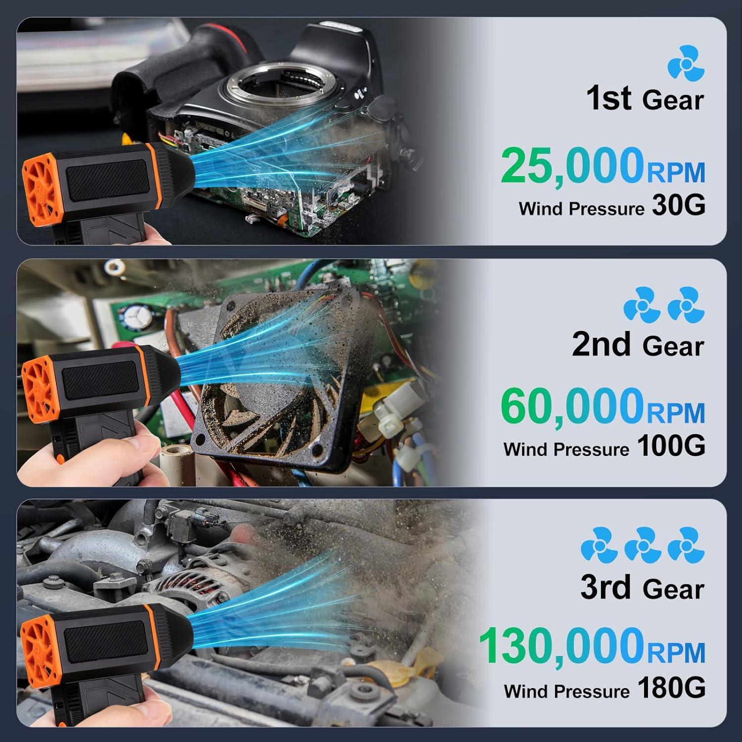 Soplador de Aire Eléctrico Beloving F35-X1 130000RPM Inalámbrico