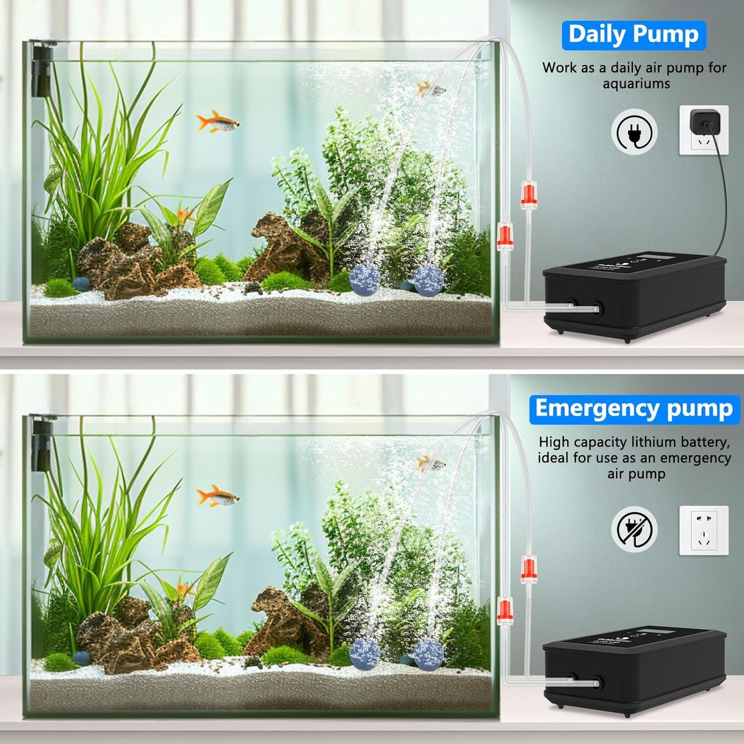 Bomba de Aire Recargable Fishkeeper 8W para Acuarios 10-120 Gal