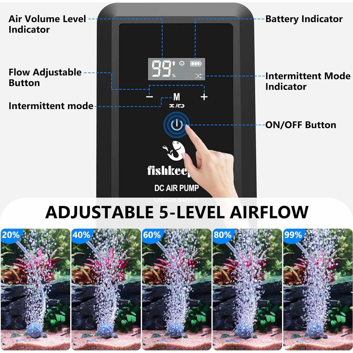 Bomba de Aire Recargable Fishkeeper 8W para Acuarios 10-120 Gal