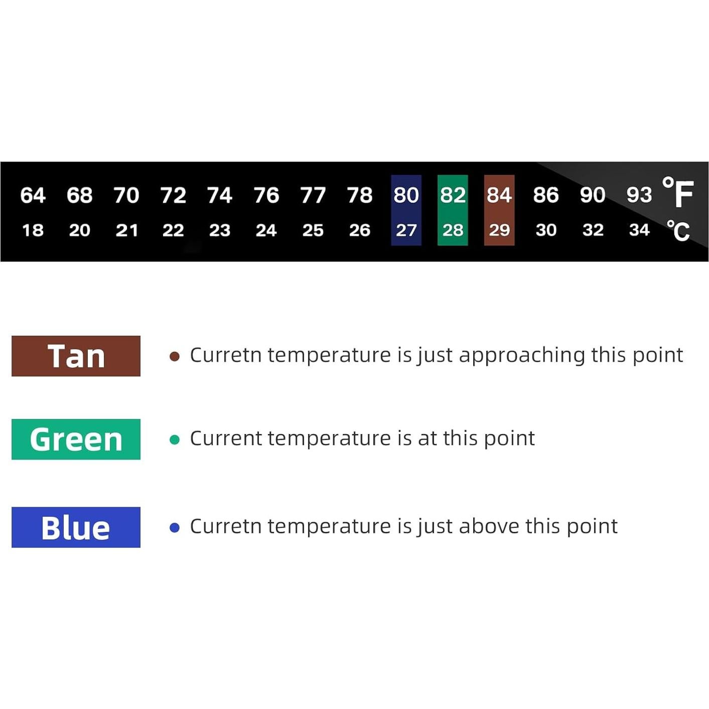 Tiras de Termómetro para Acuario AQUANEAT 6 Pcs 18x13 cm
