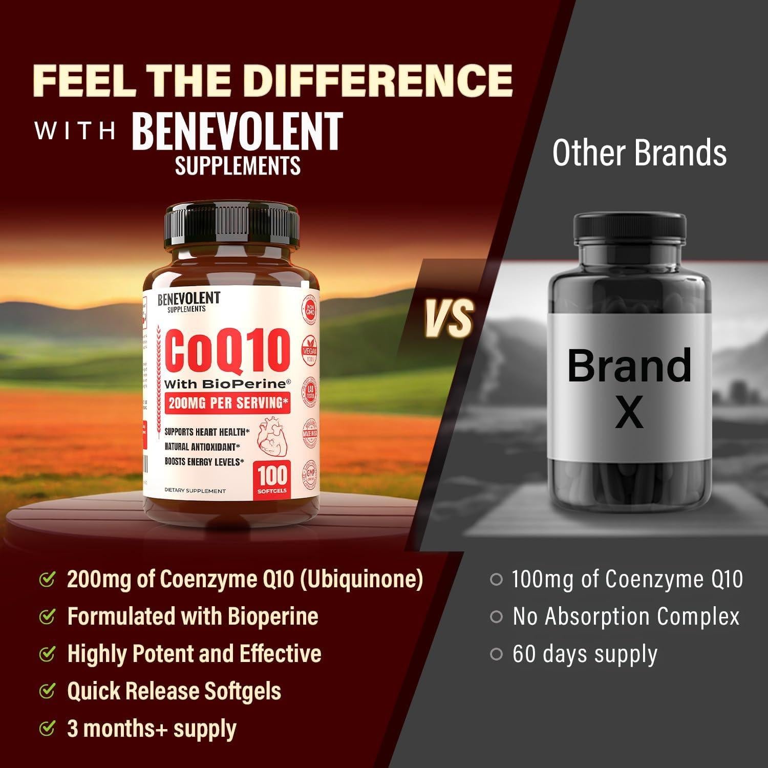 Suplemento CoQ10 200mg Benevolent en Softgels, 100 Unidades