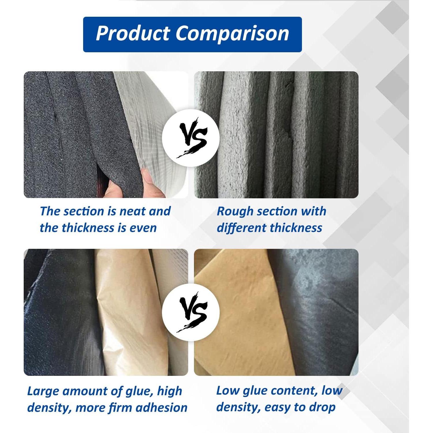 Mat Aislante Acústico y Térmico ALLWIN 0.6 m² 197 mil