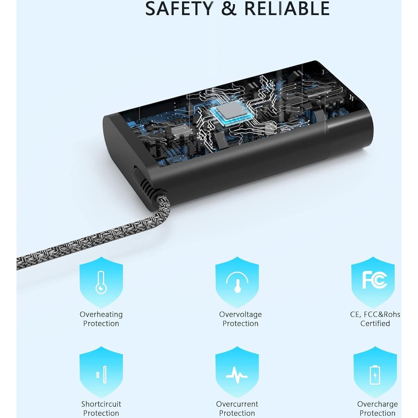 Cargador USB C 65W Nivjuky para HP EliteBook y Envy