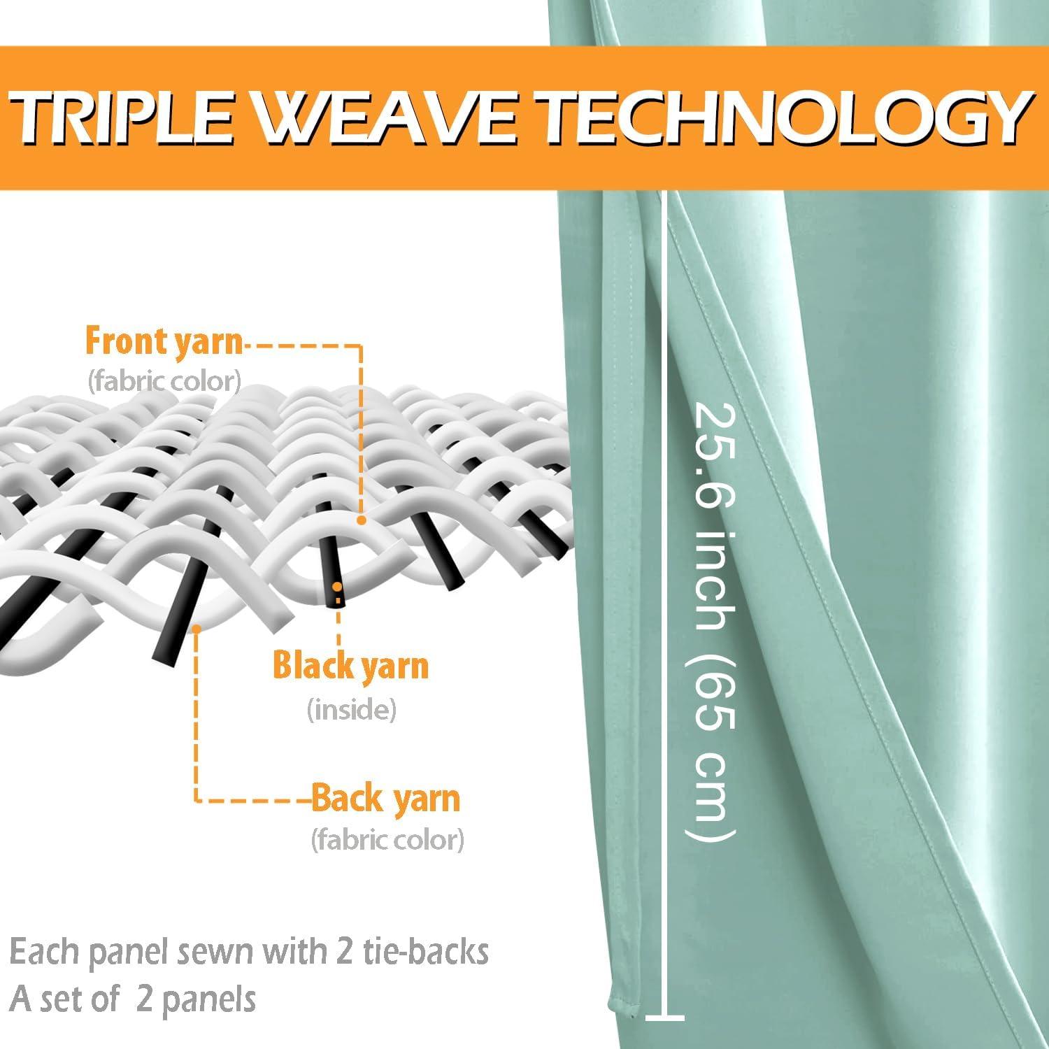 Cortinas Opacas Hiasan Aqua 96.5x114.3 cm - 2 Paneles Aislantes