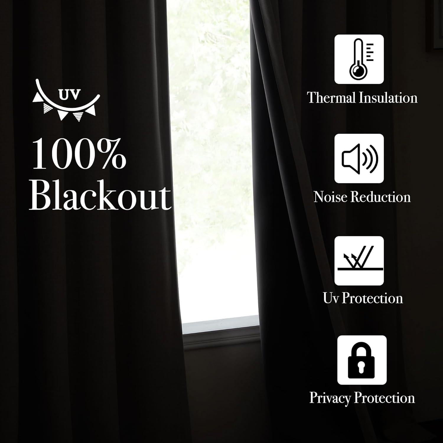 Cortinas Opacas NICETOWN Lino Sintético 50x84" 2 Paneles