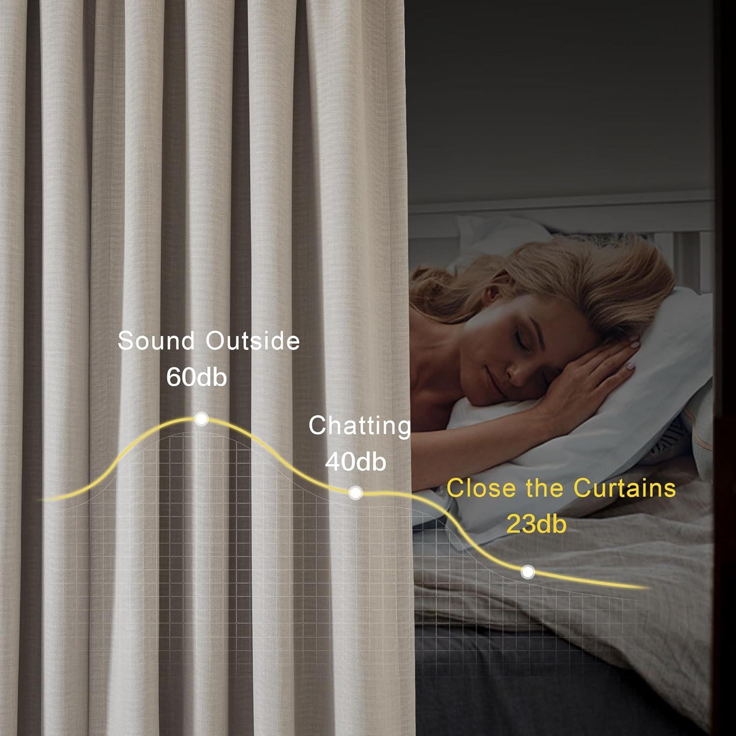 Cortinas Opacas NICETOWN Lino Sintético 50x84" 2 Paneles