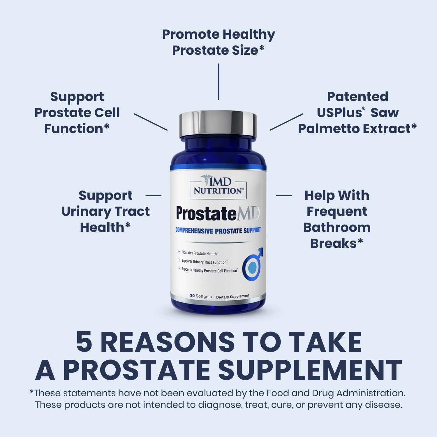 Suplemento Prostático ProstateMD Saw Palmetto 30 Cápsulas