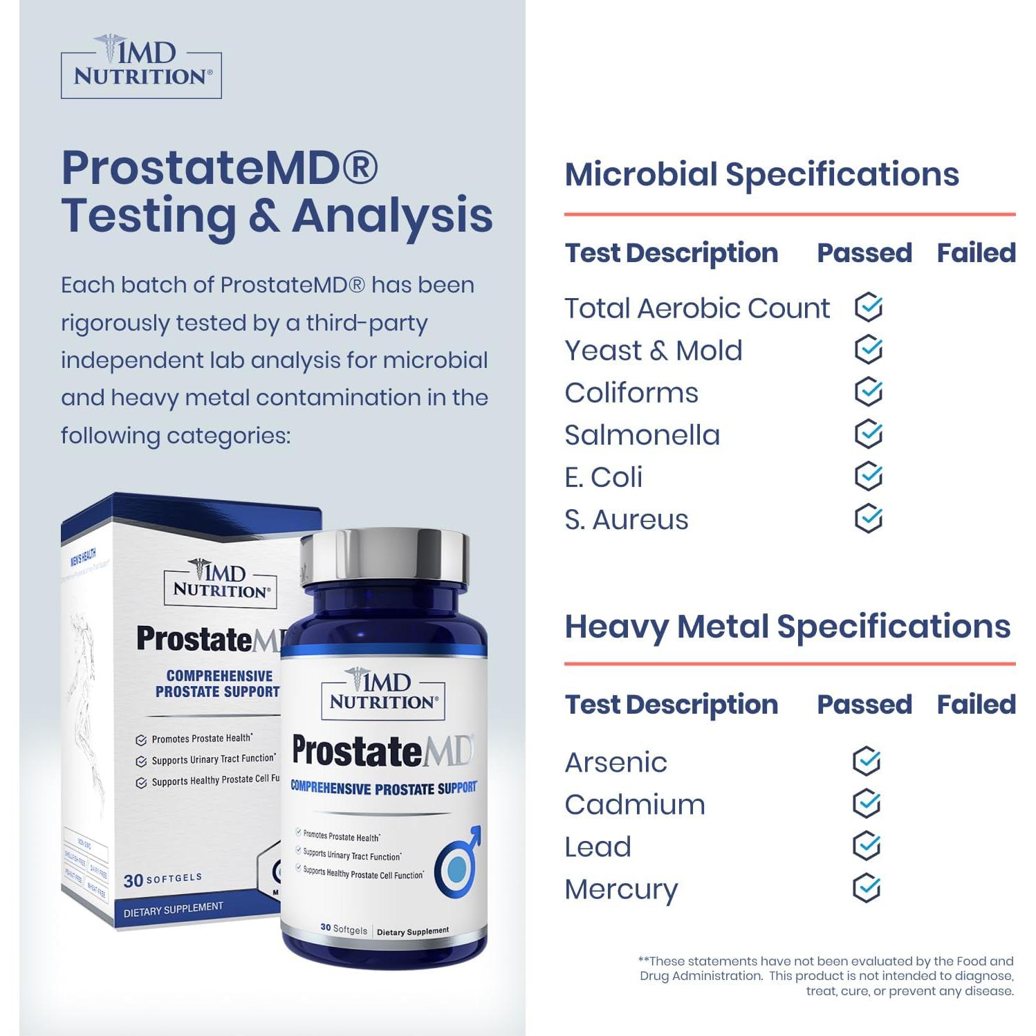 Suplemento Prostático ProstateMD Saw Palmetto 30 Cápsulas