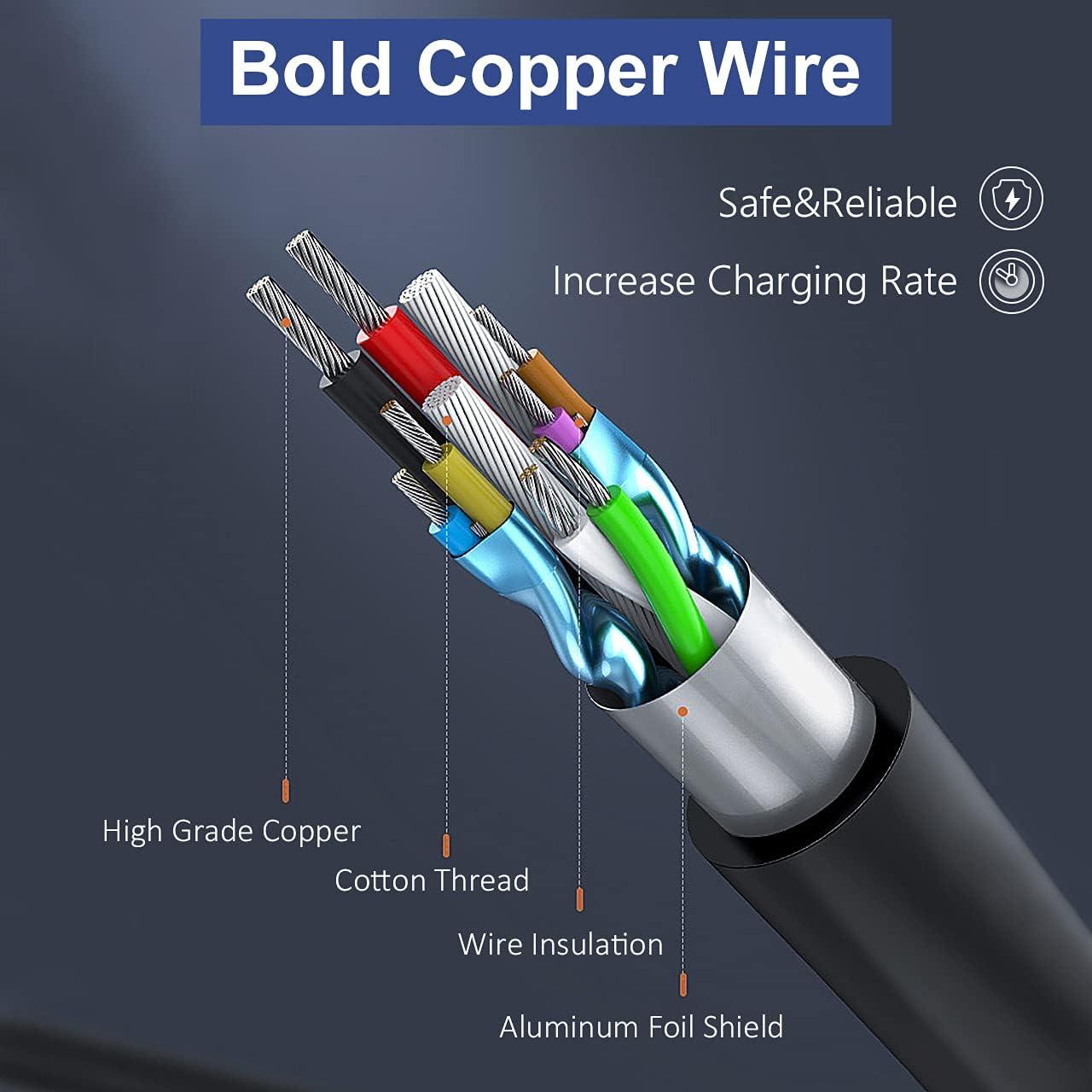 Cargador 45W HP Pavilion 19.5V 2.31A con Cable