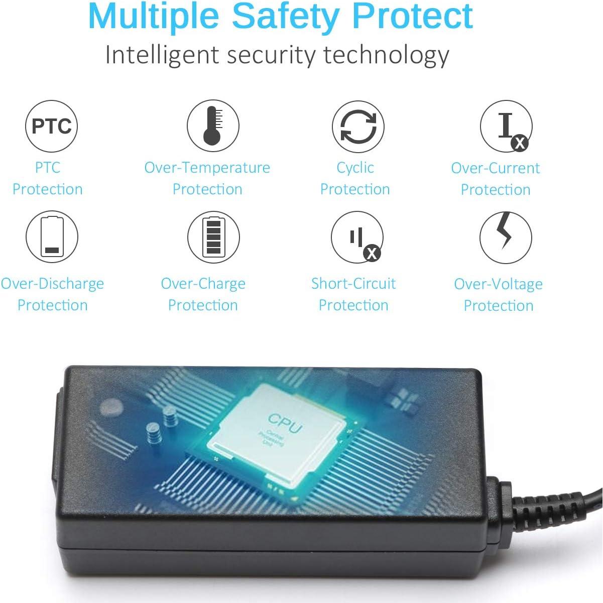 Cargador 45W HP Pavilion 19.5V 2.31A con Cable