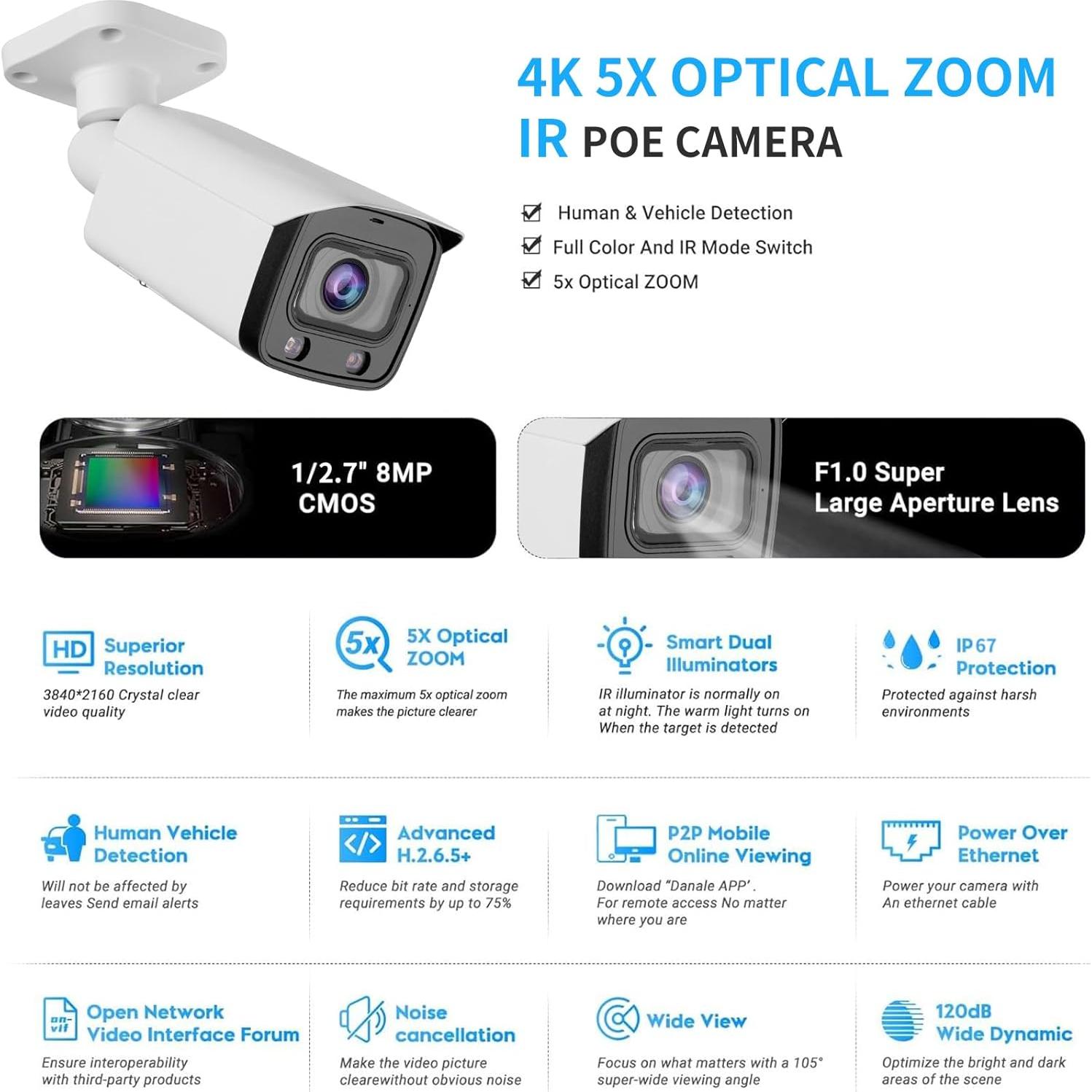 Cámara IP PoE 8MP 4K Bullet OHBET 5X Zoom Óptico IP67