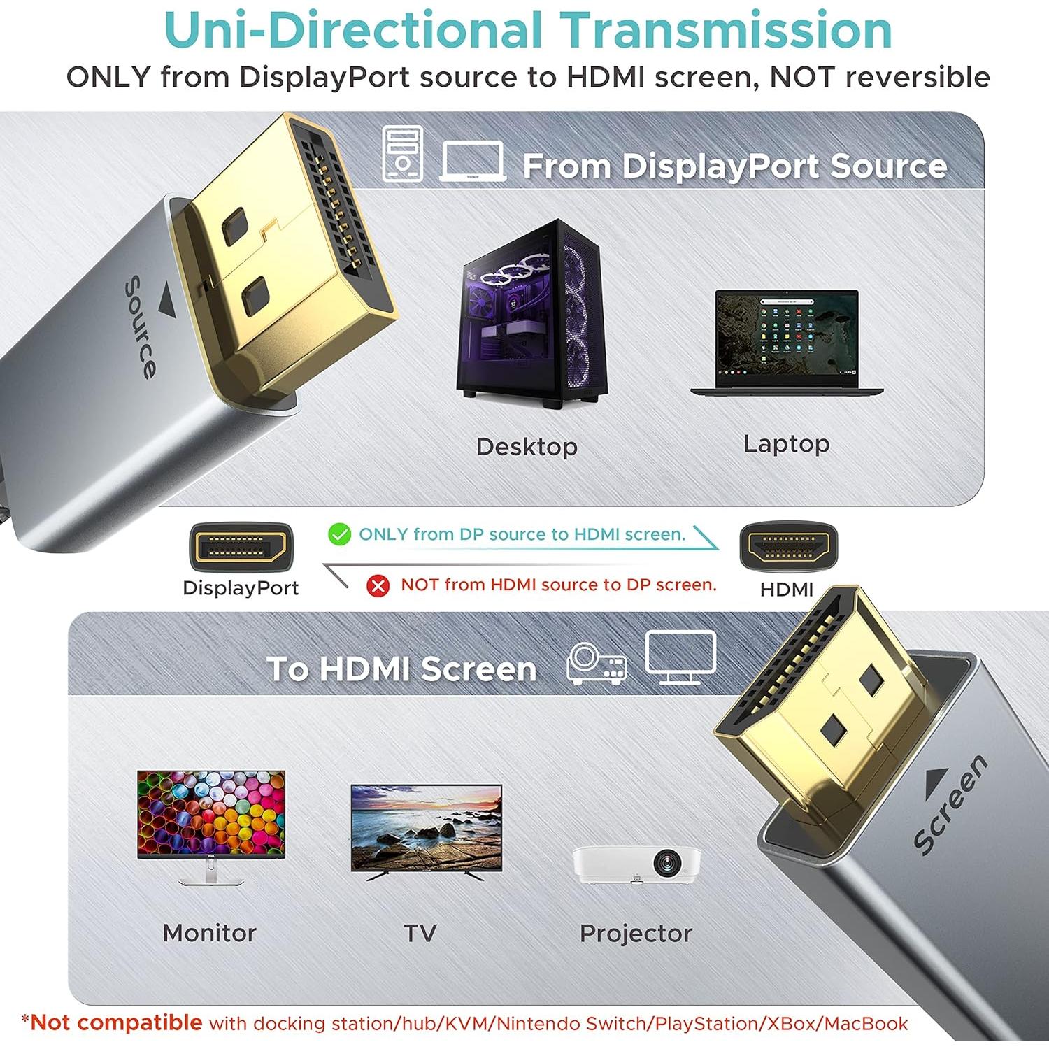 Cable DisplayPort a HDMI WARRKY 1.0M 4K UHD Unidireccional