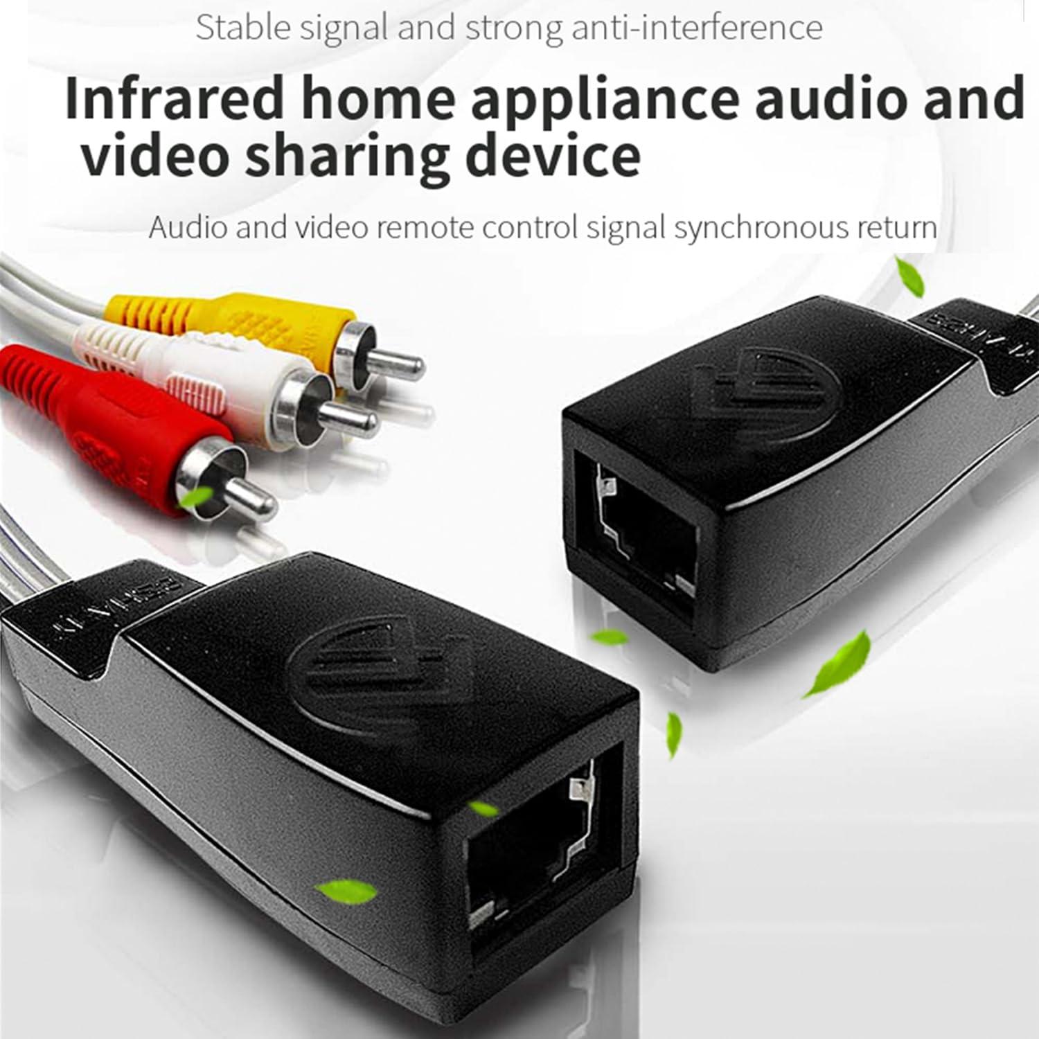 Extensor de Audio y Video por Infrarrojos SZBJ NU101 - Ethernet