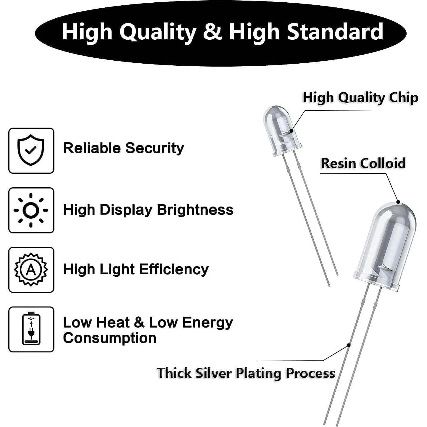 100 Diodos LED 3mm Verdes YIWANSON - Brillantes y Eficientes