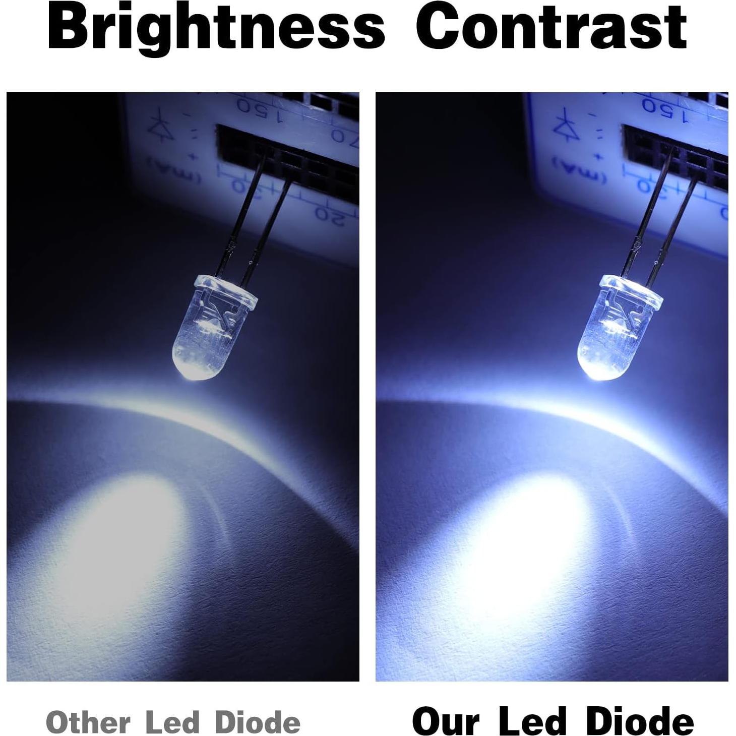 100 Diodos LED 3mm Verdes YIWANSON - Brillantes y Eficientes