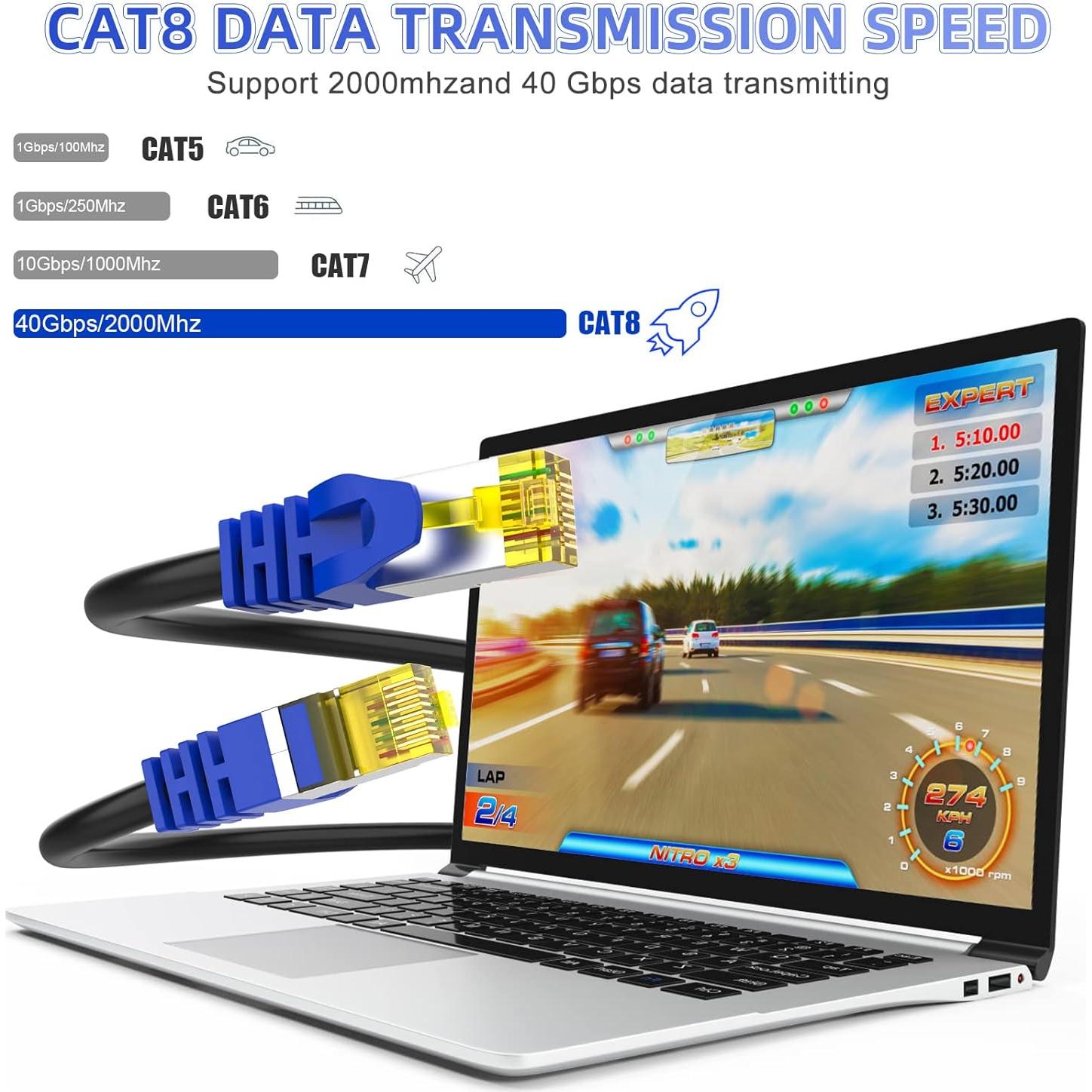 Cable Ethernet Cat 8 1.5 m AoforzTech Alta Velocidad