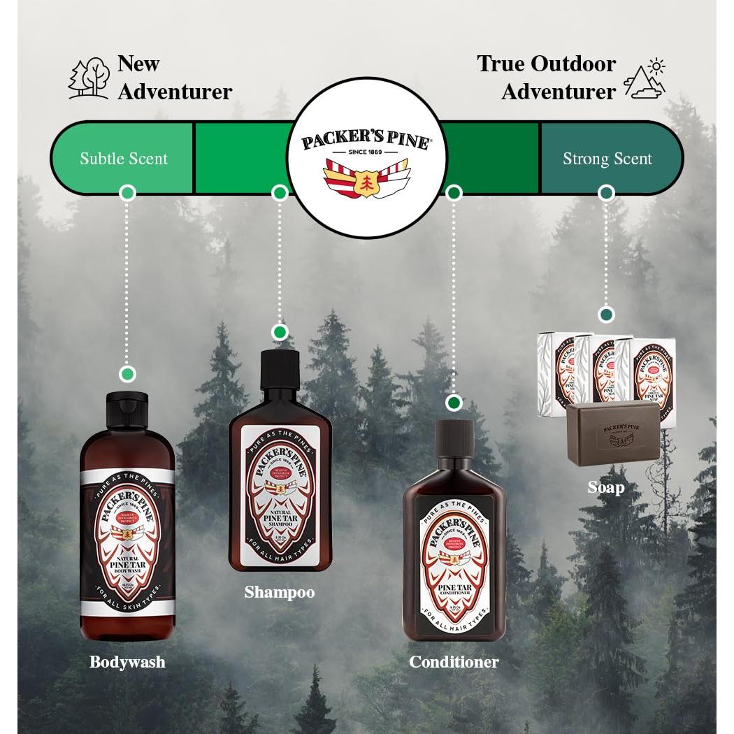 Jabón de Alquitrán de Pino Packer | Natural 3 x 90.7g