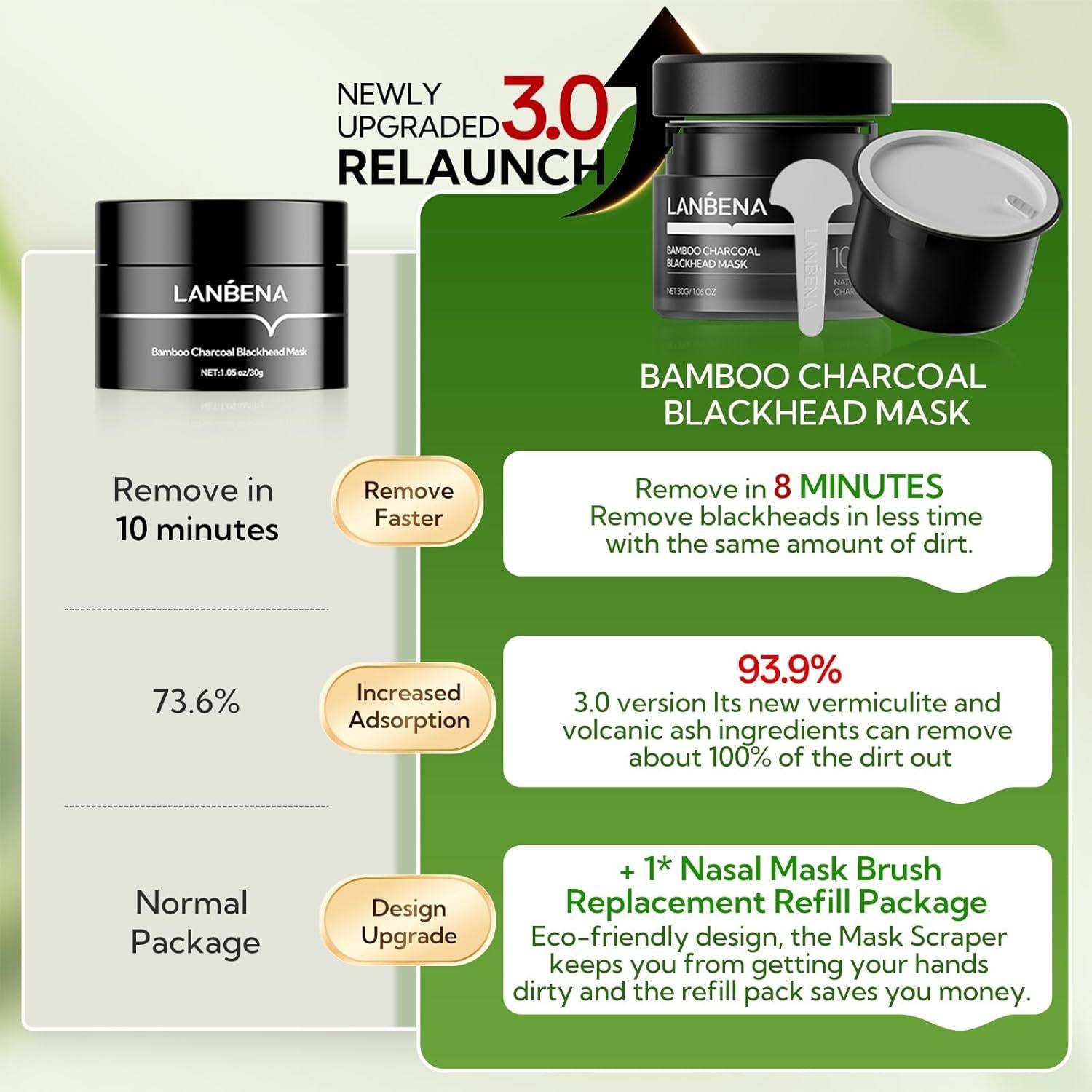 Tiras de Poro LANBENA 3.0 Carbón de Bambú - Limpieza Facial