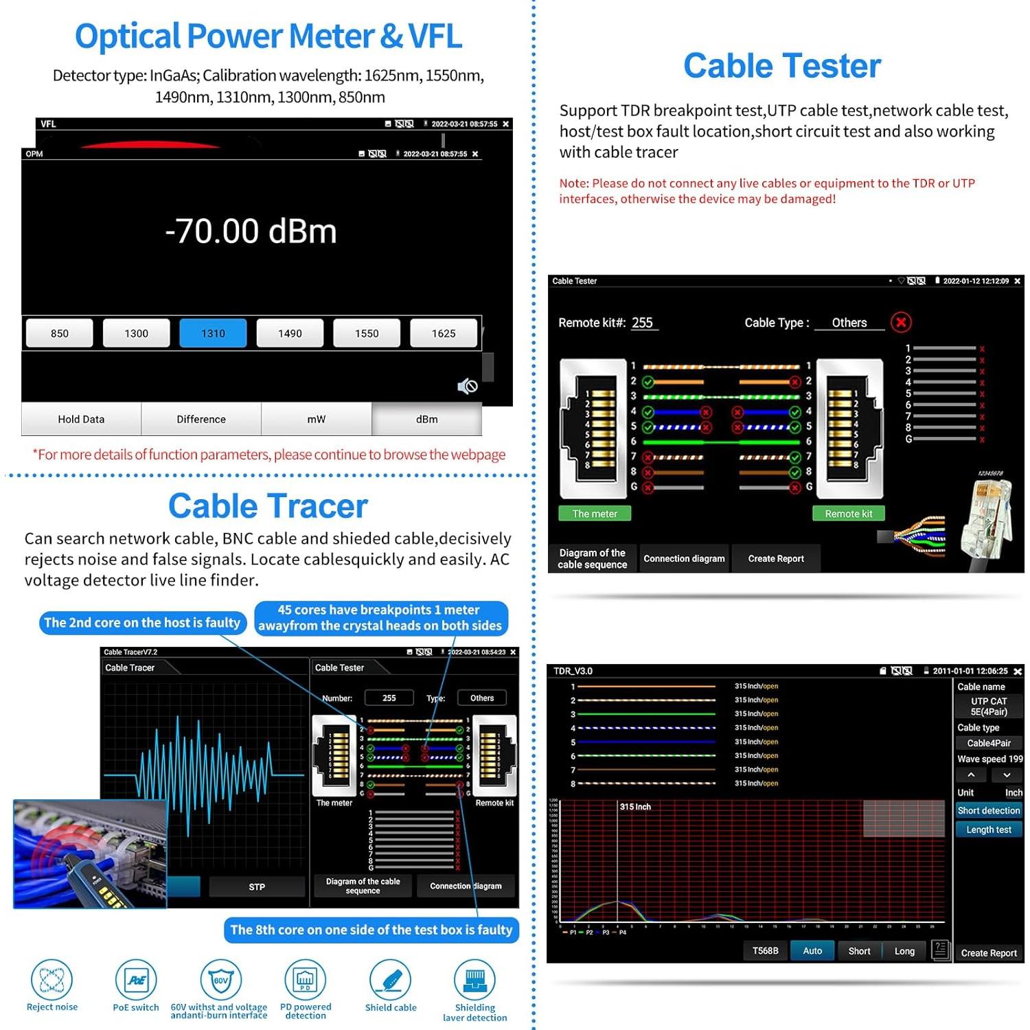 Probador de CCTV Rsrteng IPC-7600COVTADHS Plus 8K 32MP