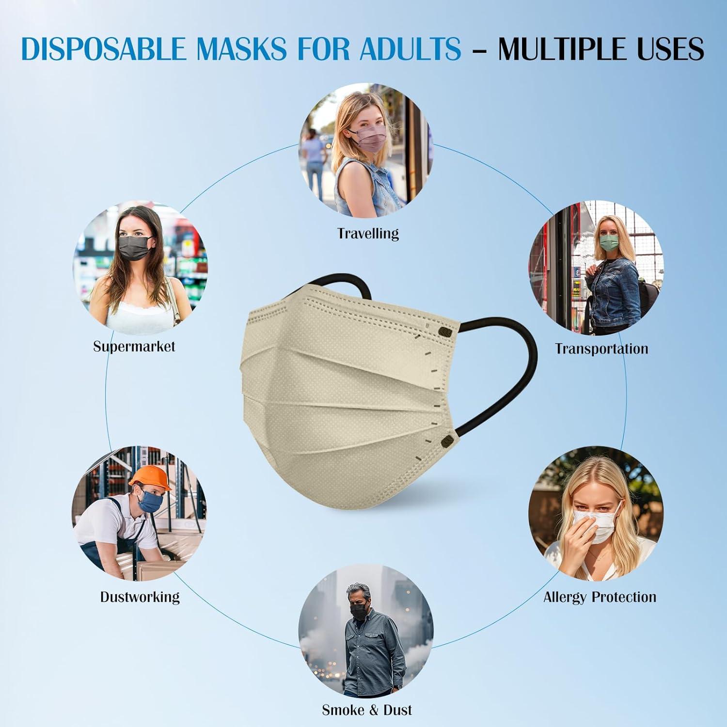 Mascarillas Desechables FENFEN 4 Capas - Paquete 100 Unidades