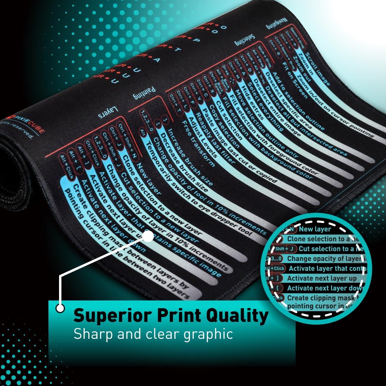 Alfombrilla de Ratón Pixiecube 700x300mm con Atajos Windows