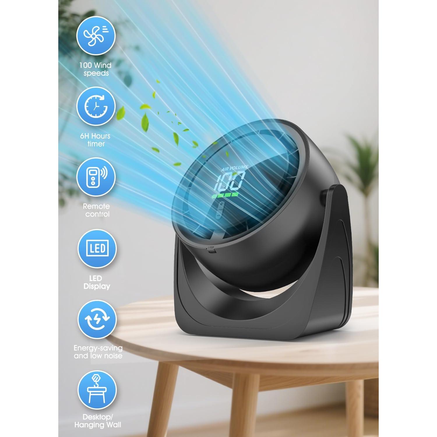 Ventilador de Escritorio JMNGSHU F70 100 Velocidades 36H Batería