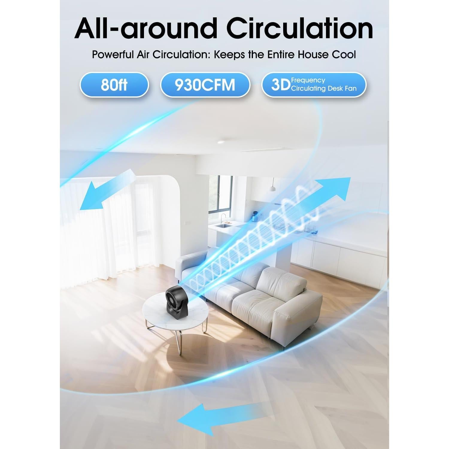 Ventilador de Escritorio JMNGSHU F70 100 Velocidades 36H Batería