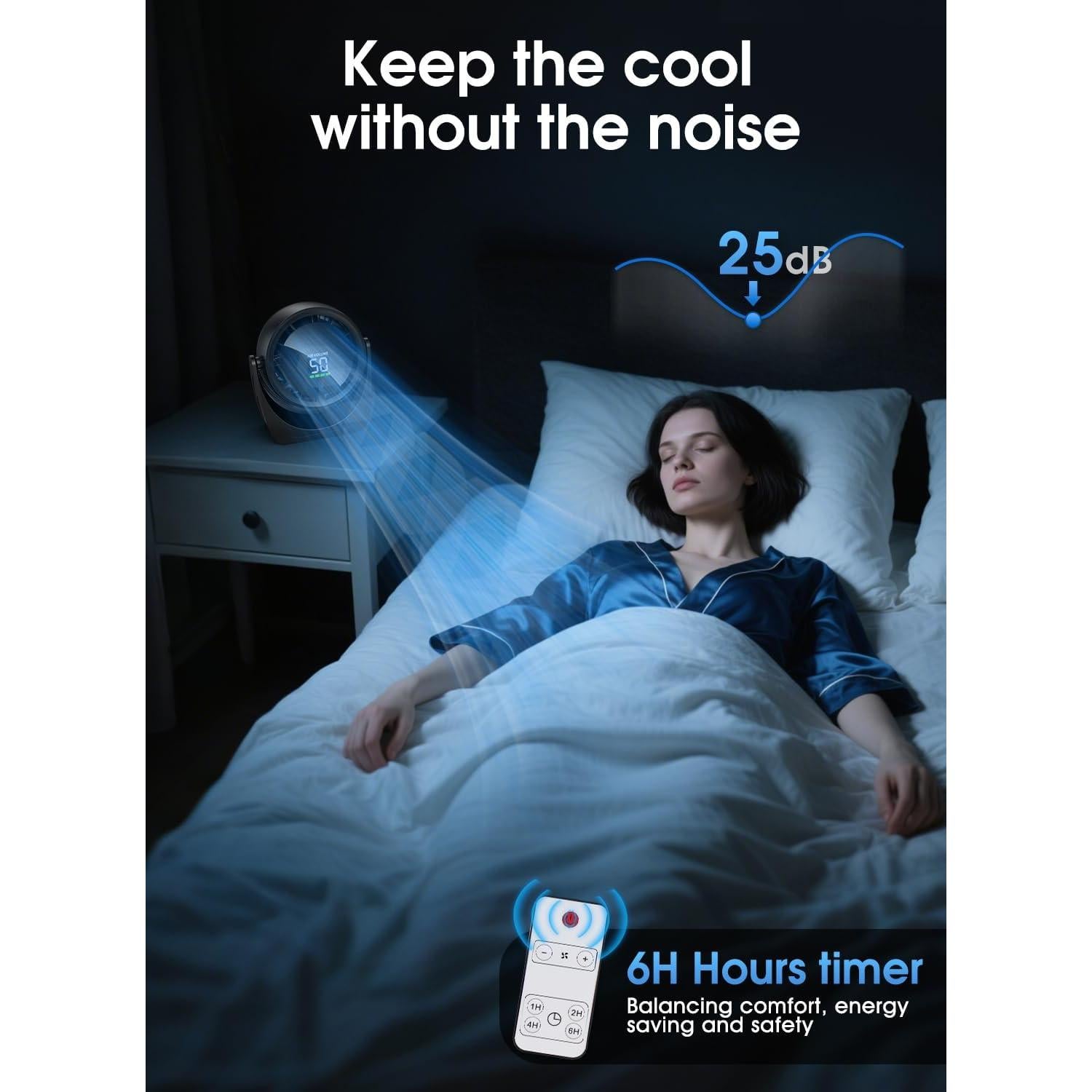 Ventilador de Escritorio JMNGSHU F70 100 Velocidades 36H Batería