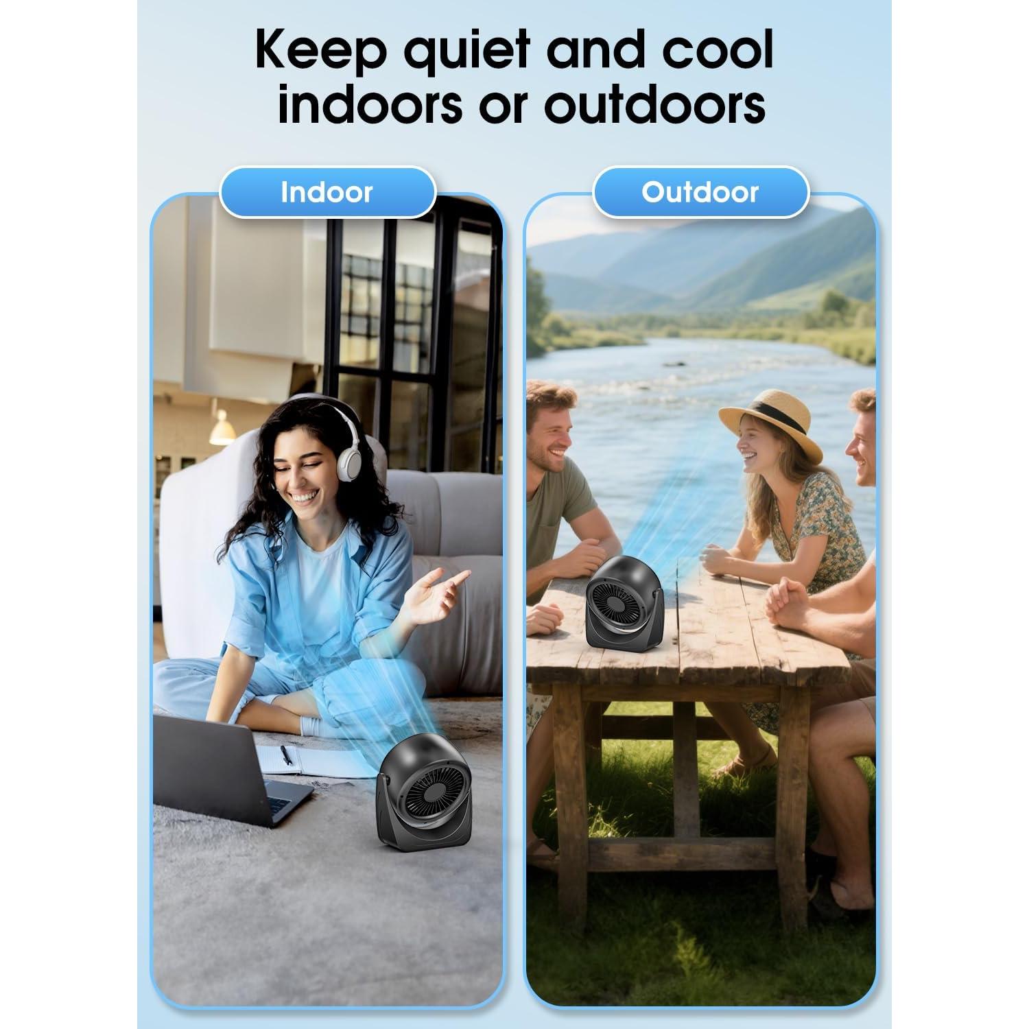 Ventilador de Escritorio JMNGSHU F70 100 Velocidades 36H Batería