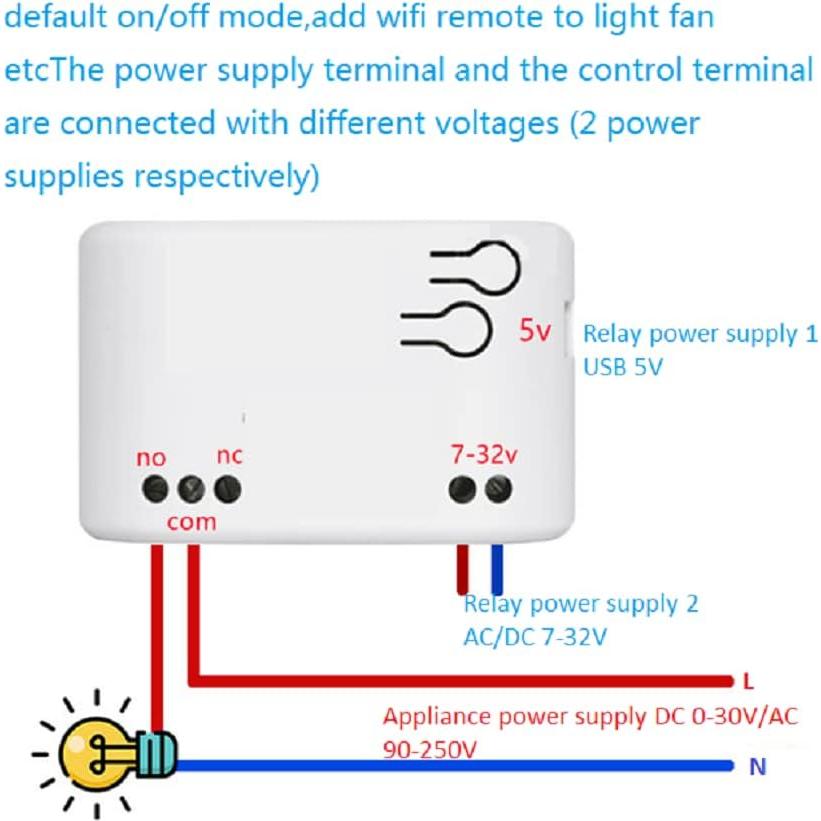 Módulo Relé Inteligente WiFi MHCOZY 1CH Control Remoto
