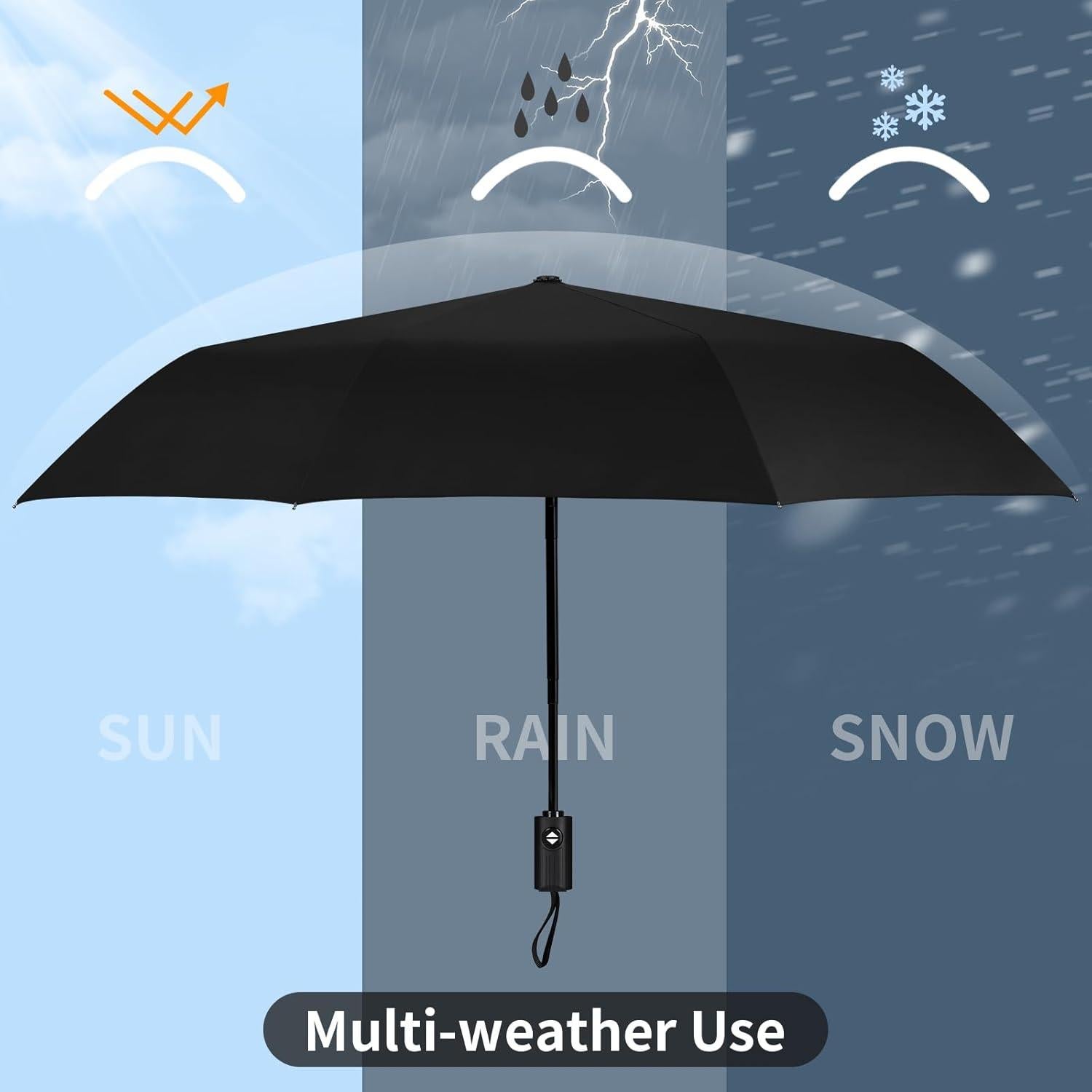 Paraguas Plegable Automático Yoobure 108 cm UV y Viento