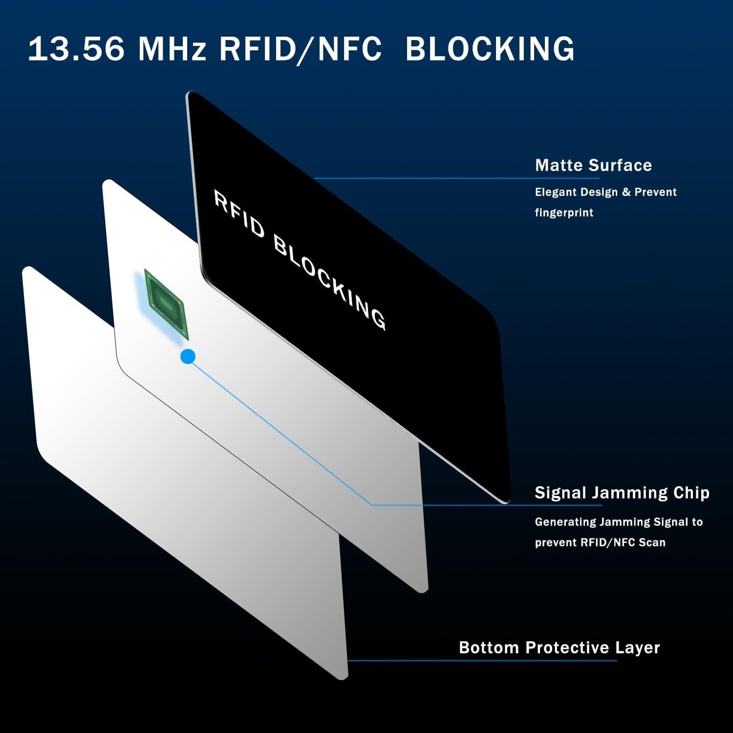 Tarjeta Bloqueadora RFID 9toa - Protección NFC 1 Unidad