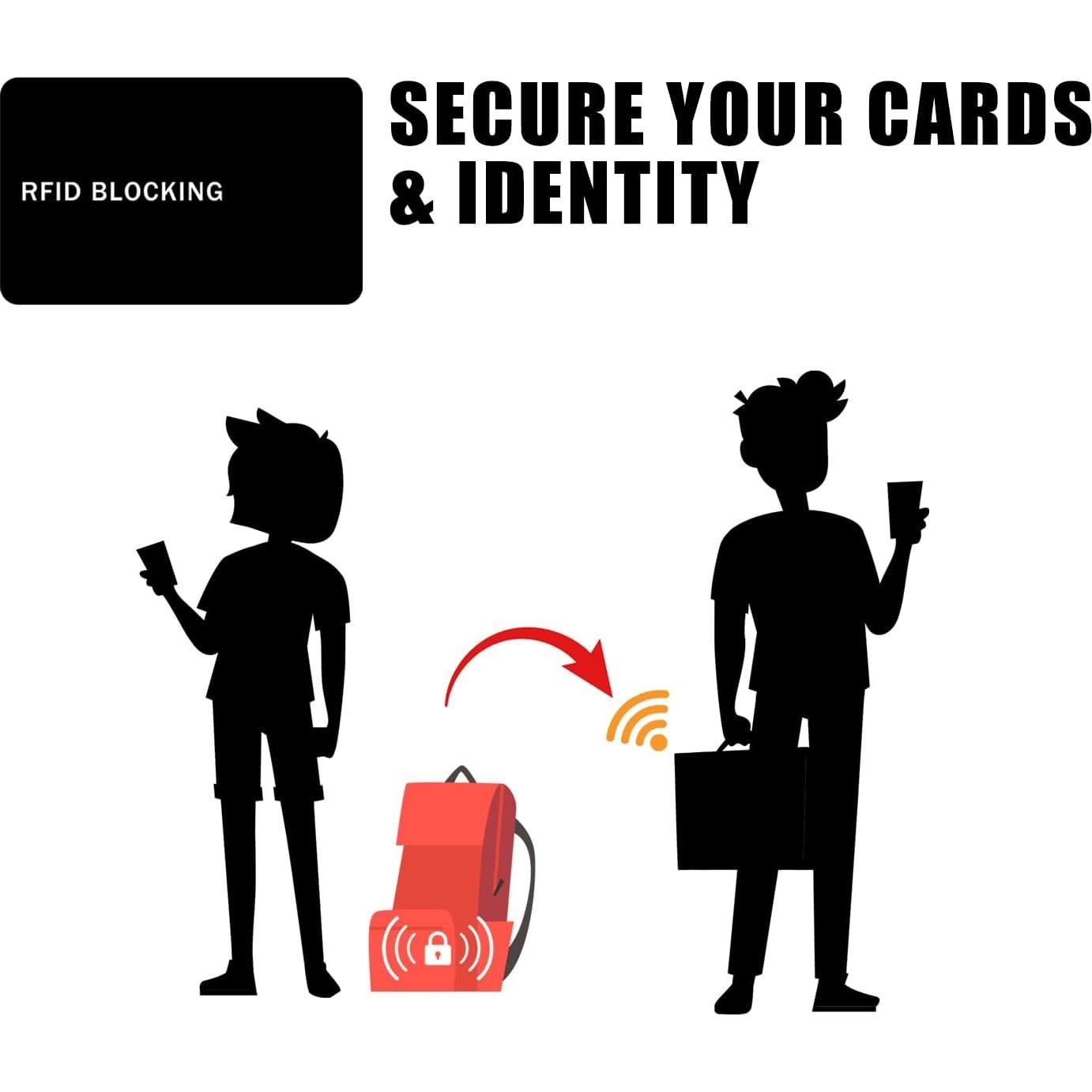 Tarjeta Bloqueadora RFID 9toa - Protección NFC 1 Unidad