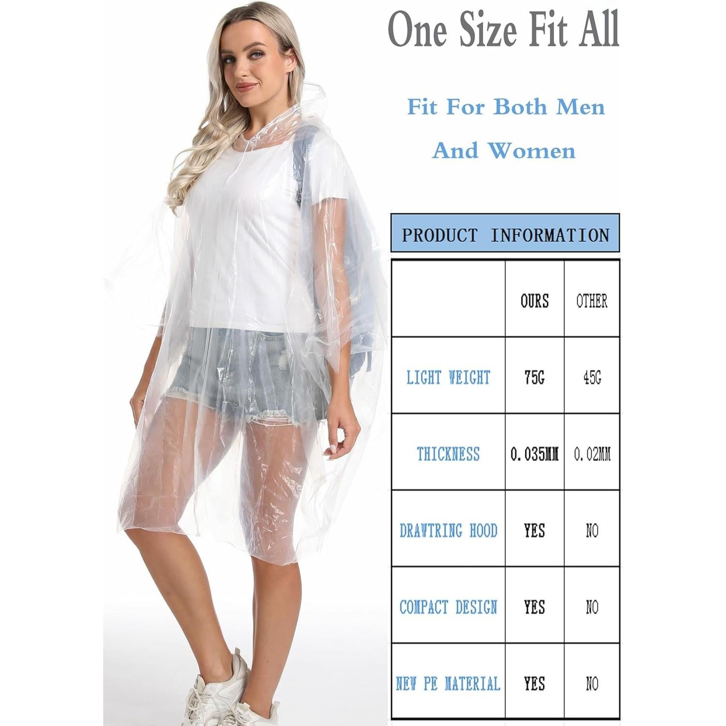 Paquete de 12 Ponchos de Lluvia Desechables Borogo - Unisex