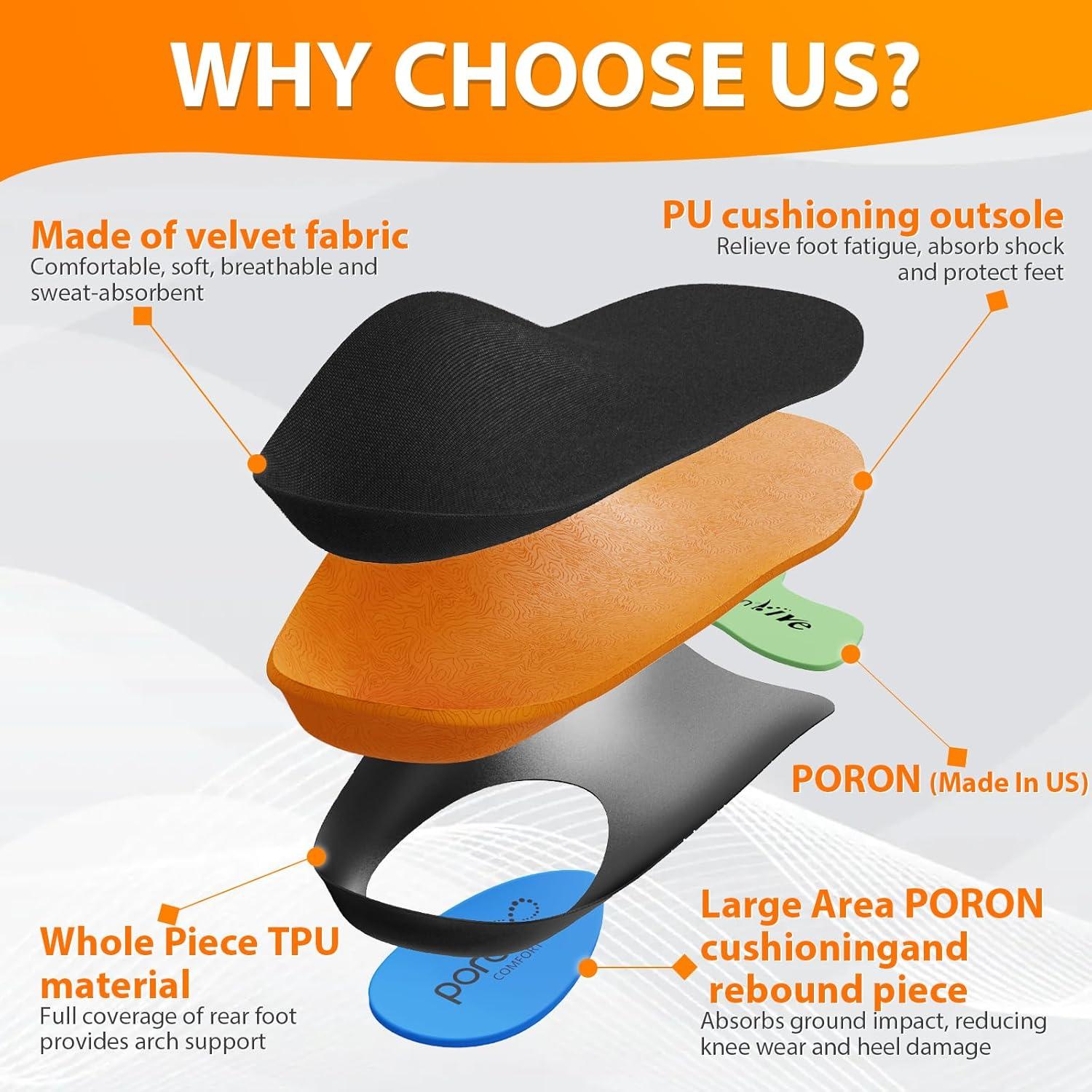 Plantillas Ortopédicas Gviipk para Botas de Trabajo - XS