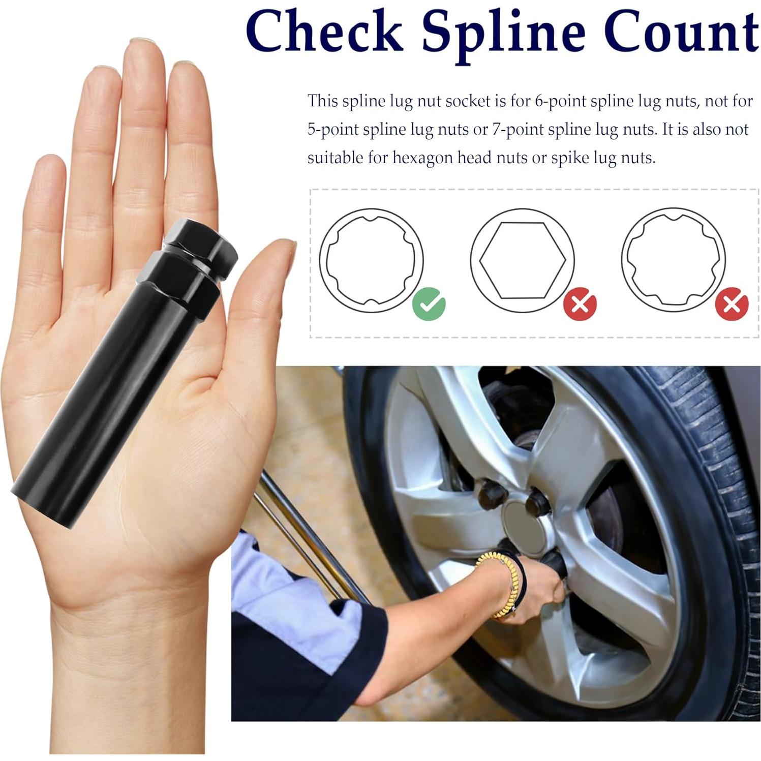 Socket de Tuerca de 6 Puntas SSNNUU 15 mm Acero Cromado