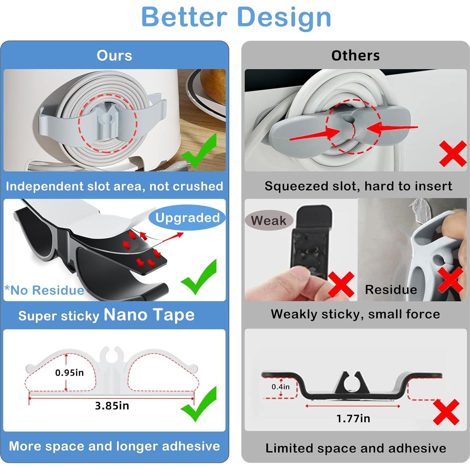 Organizador de Cables LANCORD 8 Piezas para Electrodomésticos