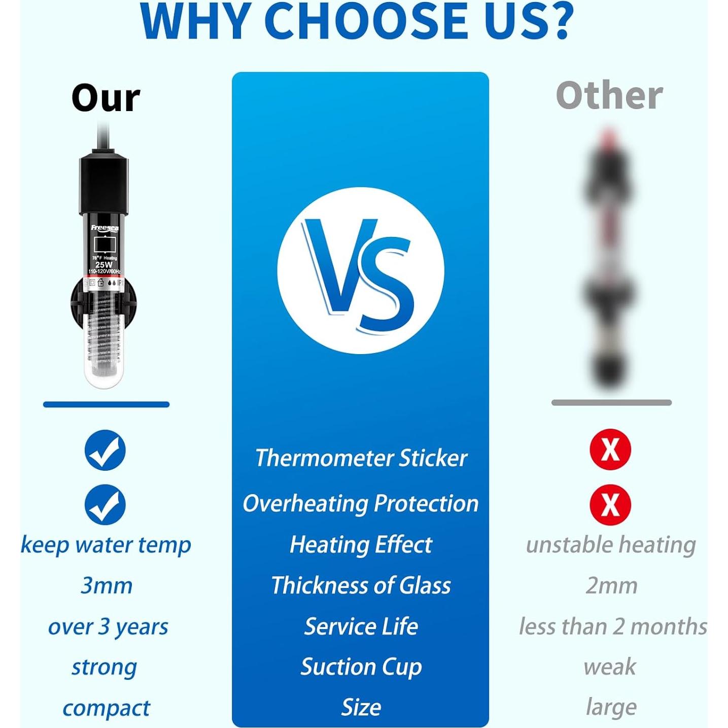 Calentador de Acuario FREESEA 25W Sumergible para Betta