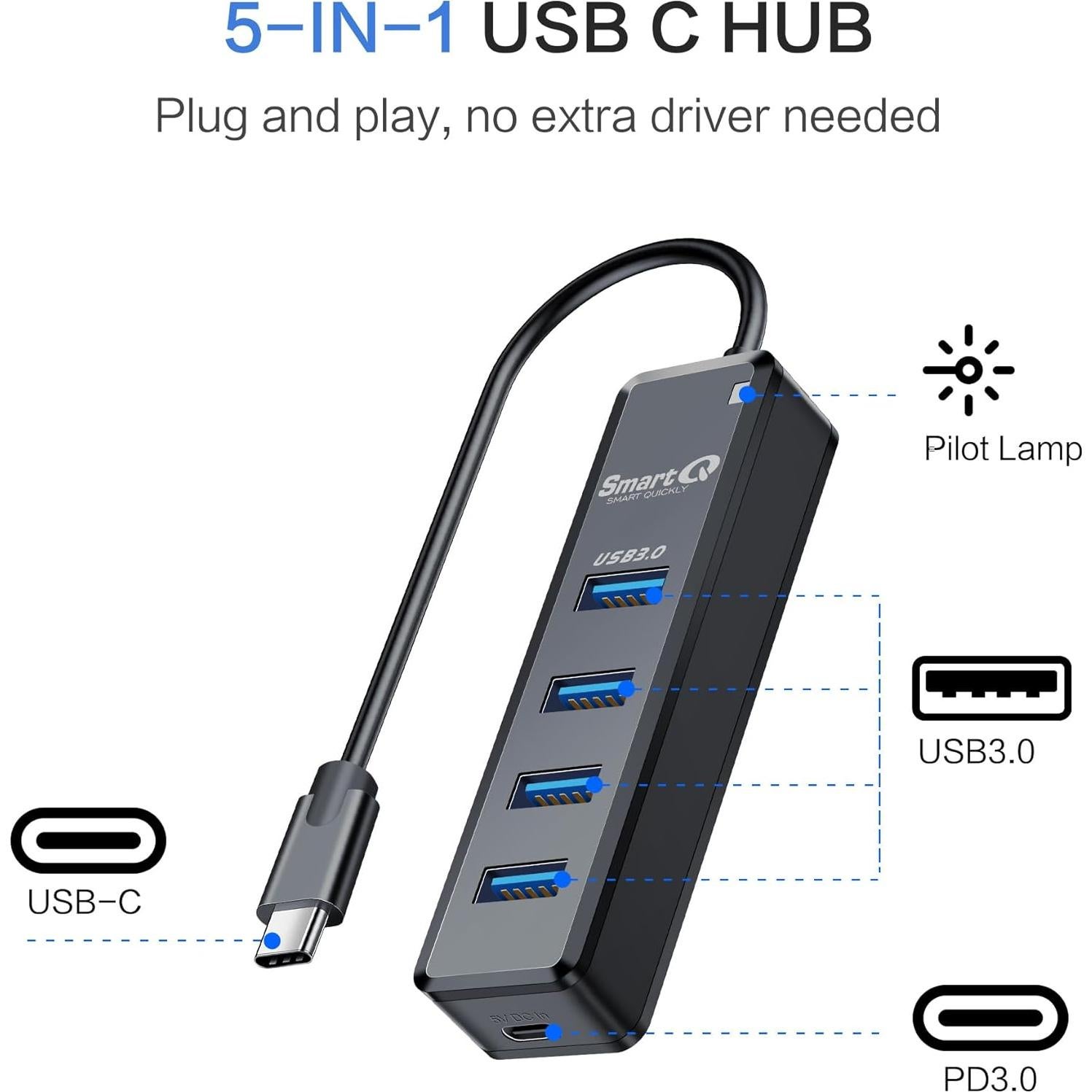 Hub USB 3.0 SmartQ H302 de 4 Puertos con Carga Micro-B