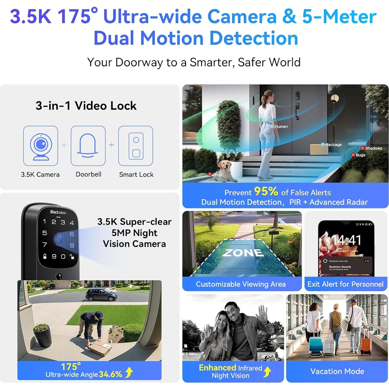 Cerradura Inteligente Blackview SE80 con Cámara 3.5K y Timbre